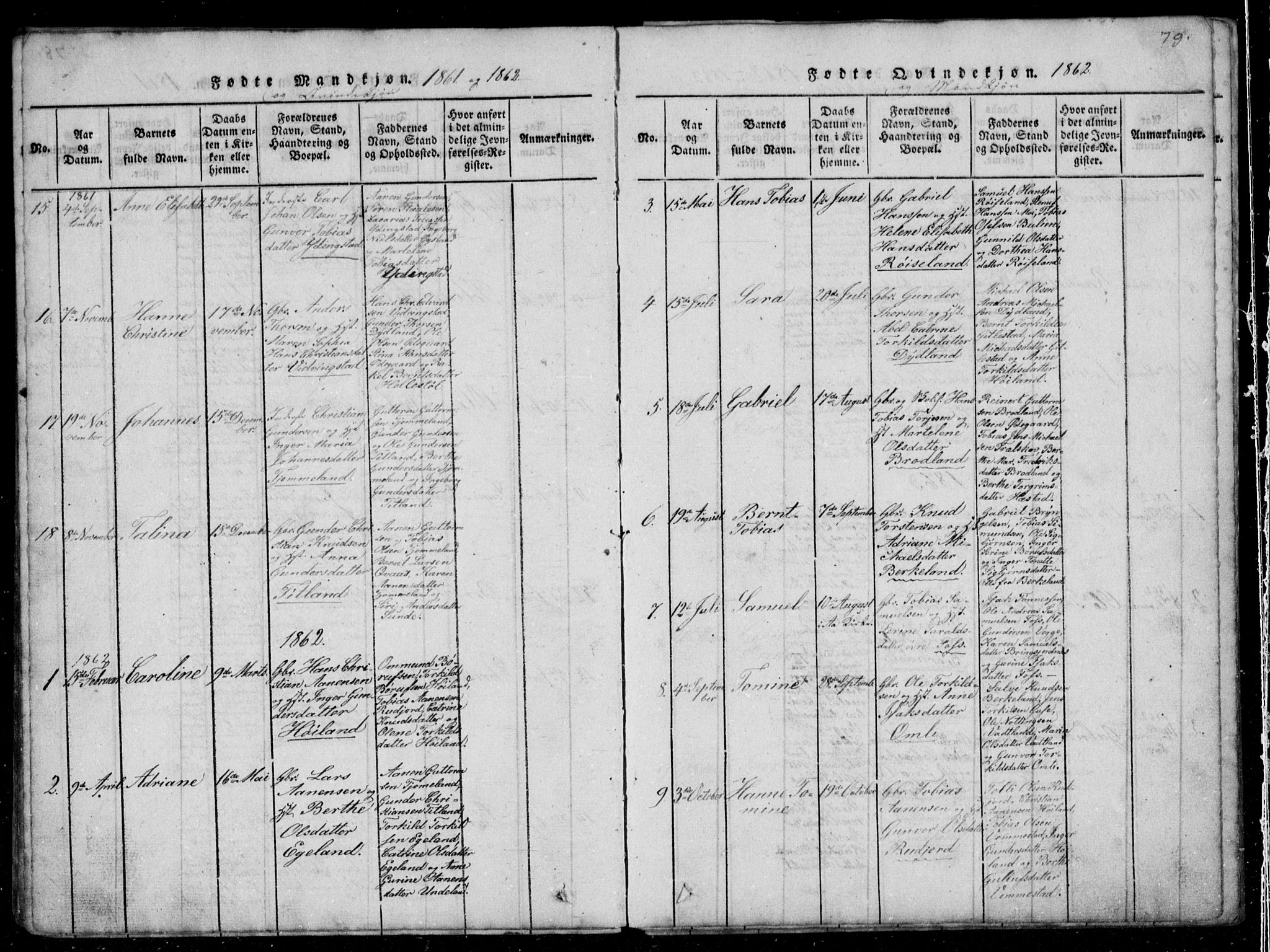 Lyngdal sokneprestkontor, AV/SAK-1111-0029/F/Fb/Fbb/L0001: Parish register (copy) no. B 1, 1816-1900, p. 79