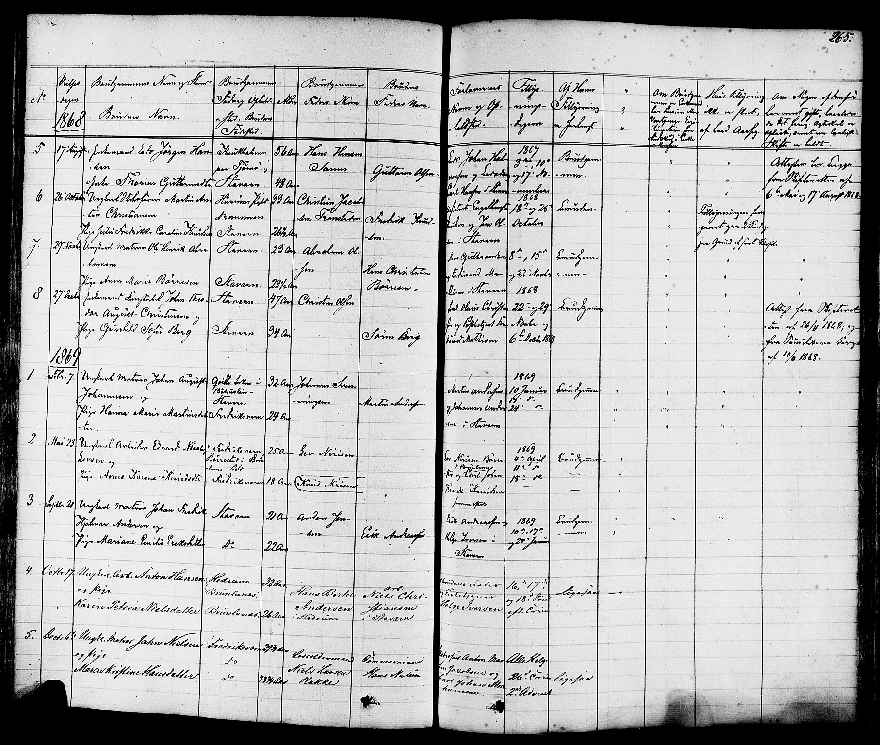 Stavern kirkebøker, SAKO/A-318/F/Fa/L0007: Parish register (official) no. 7, 1840-1877, p. 265