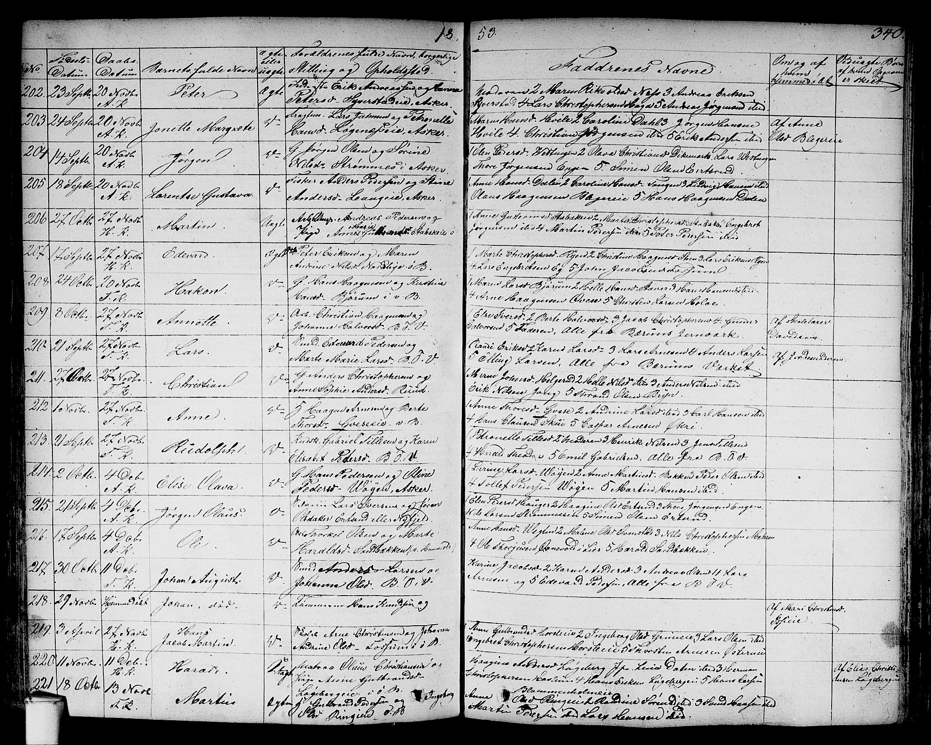 Asker prestekontor Kirkebøker, AV/SAO-A-10256a/F/Fa/L0007: Parish register (official) no. I 7, 1825-1864, p. 340