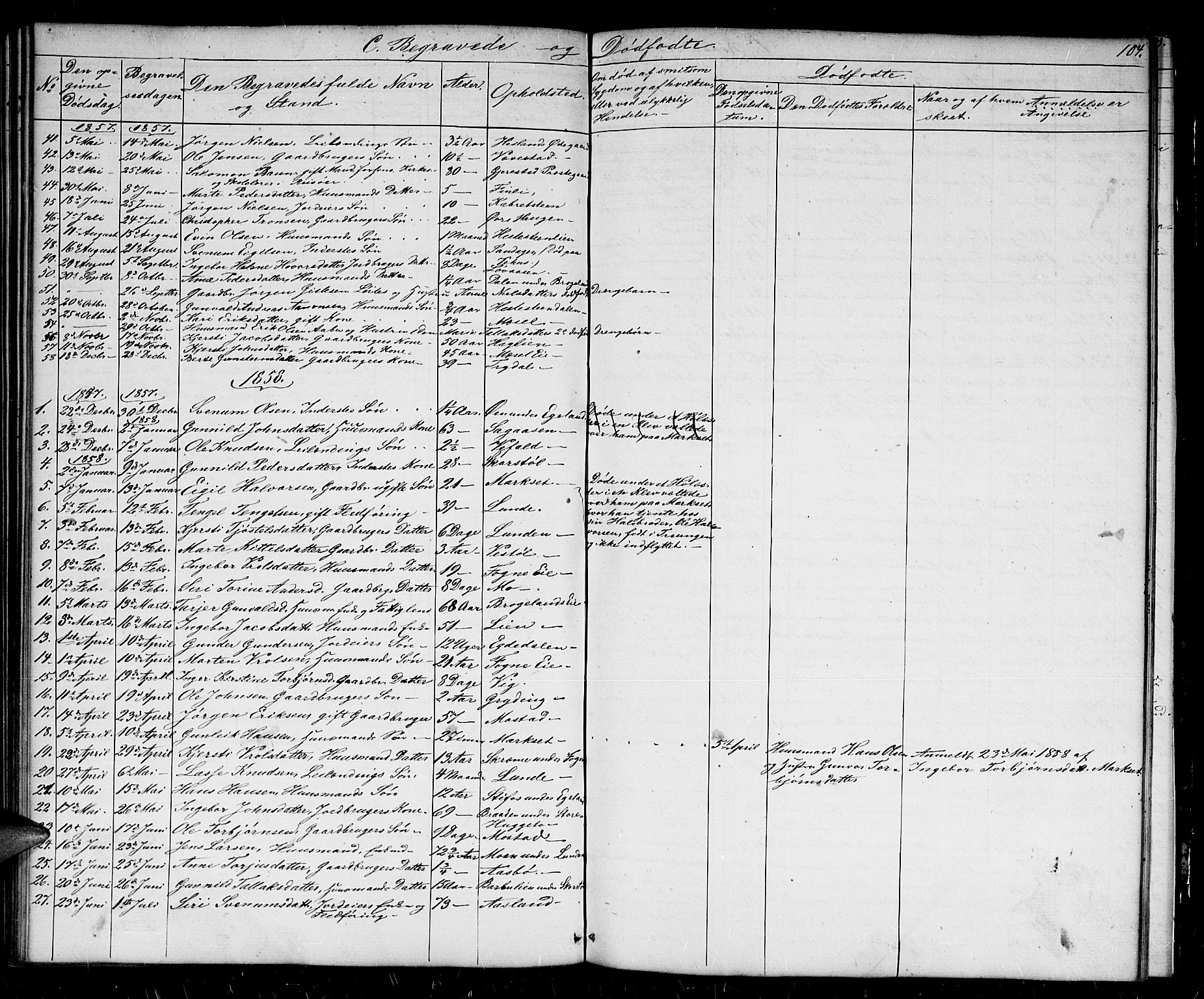 Gjerstad sokneprestkontor, SAK/1111-0014/F/Fb/Fba/L0005: Parish register (copy) no. B 5, 1853-1867, p. 104