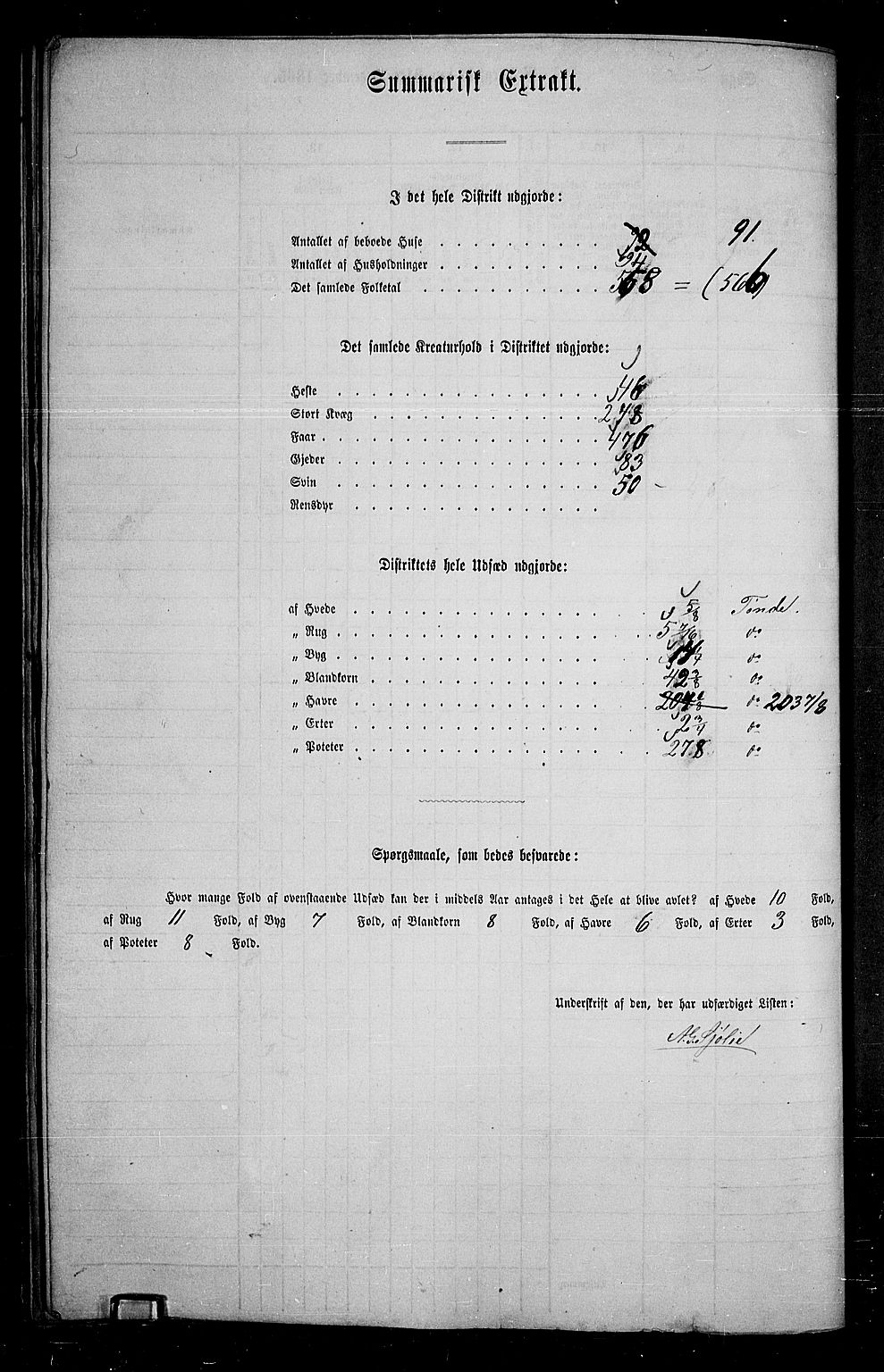 RA, 1865 census for Brandval, 1865, p. 119