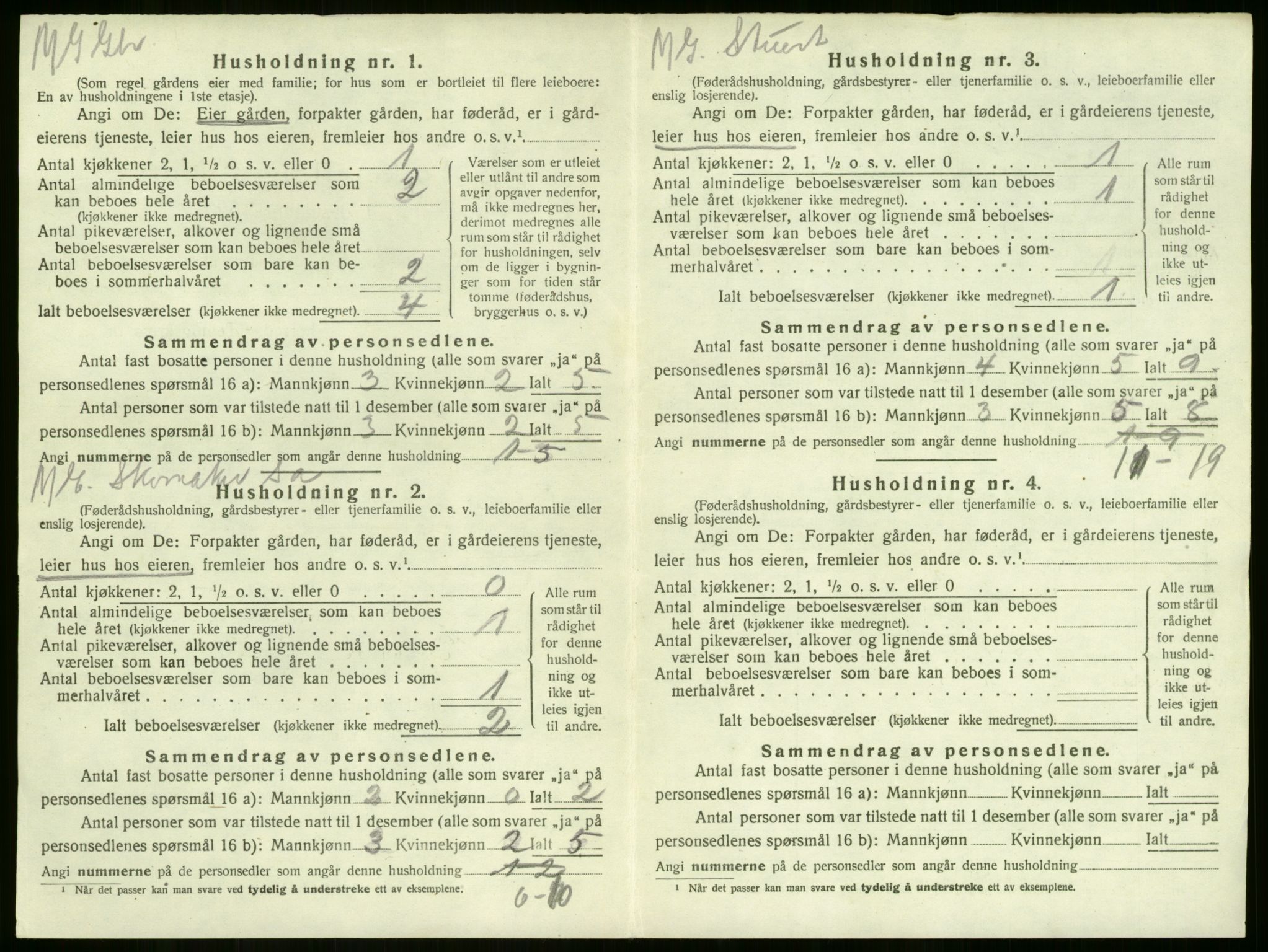 SAKO, 1920 census for Sandeherred, 1920, p. 1592