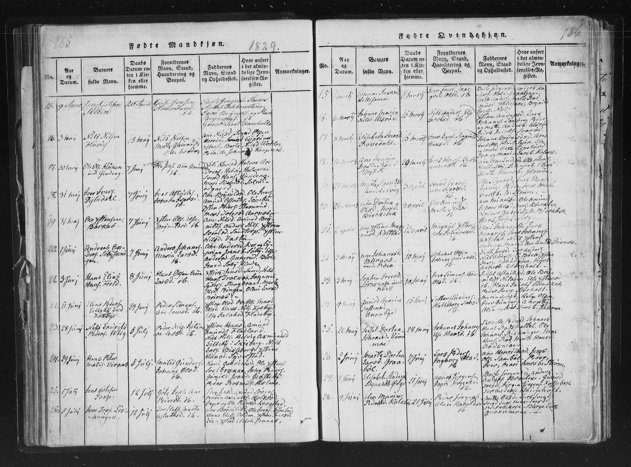 Aremark prestekontor Kirkebøker, SAO/A-10899/F/Fc/L0001: Parish register (official) no. III 1, 1814-1834, p. 185-186
