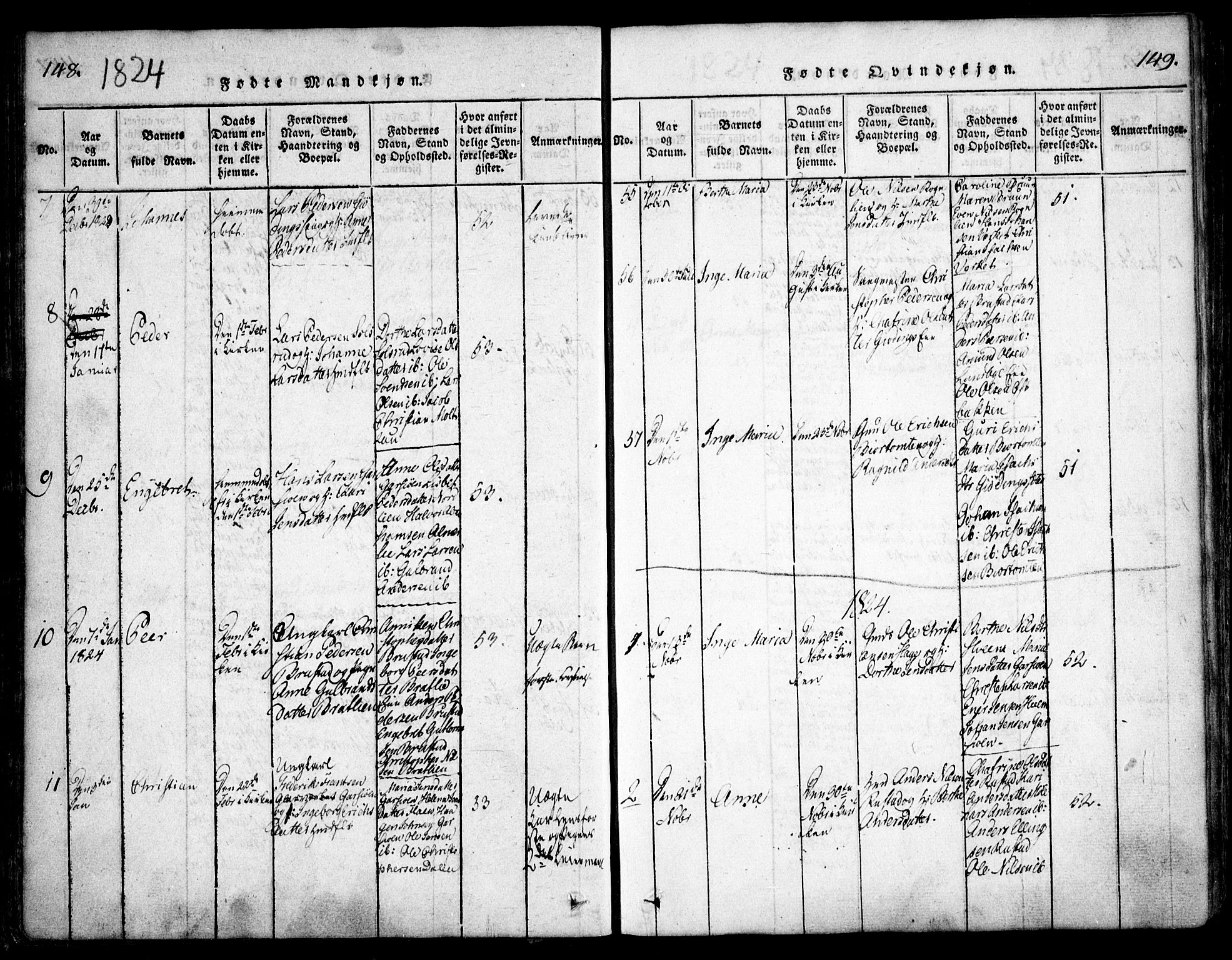 Hurdal prestekontor Kirkebøker, SAO/A-10889/F/Fa/L0003: Parish register (official) no. I 3, 1815-1828, p. 148-149