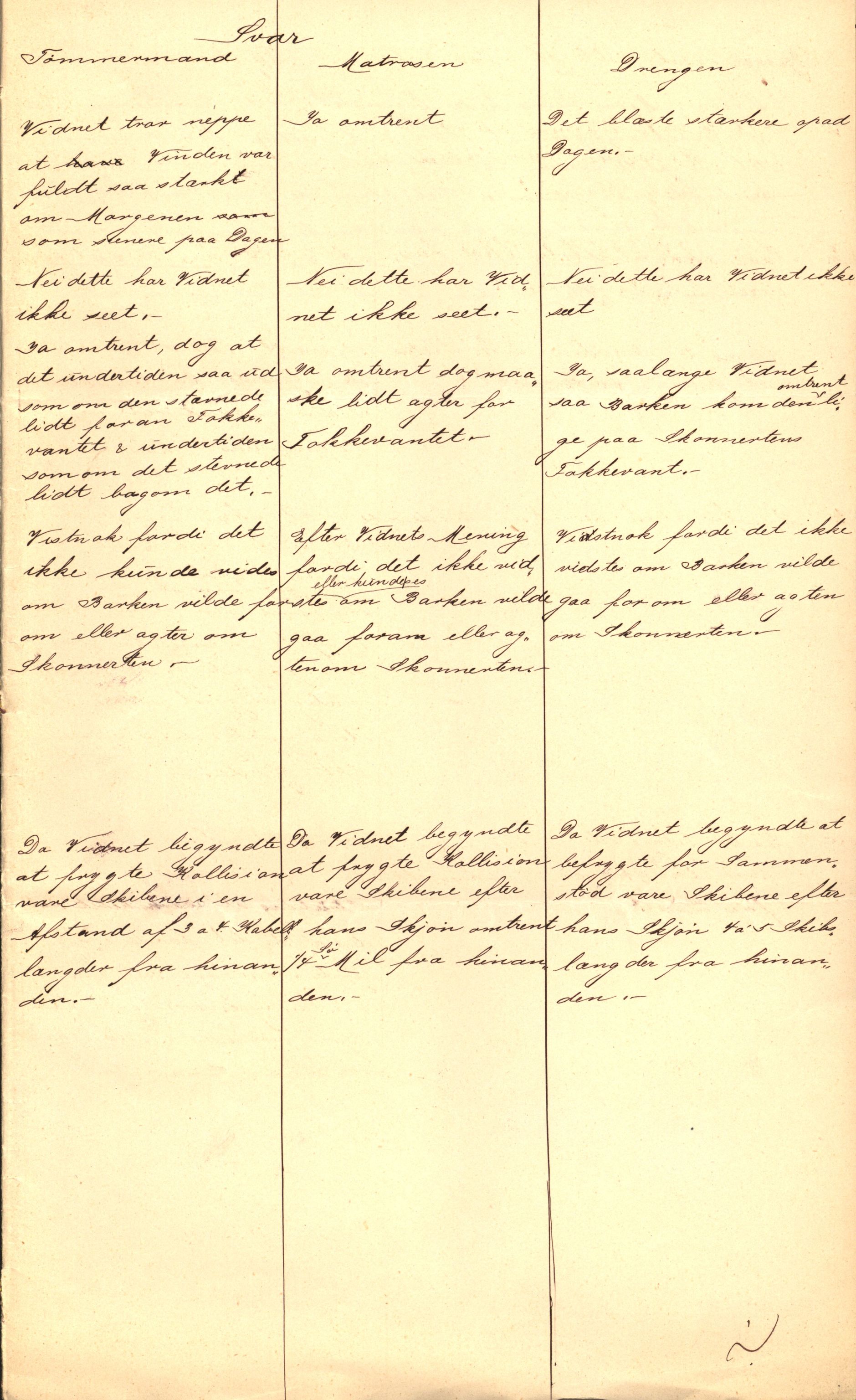 Pa 63 - Østlandske skibsassuranceforening, VEMU/A-1079/G/Ga/L0014/0004: Havaridokumenter / Bertrand, Frigga, Frank, Nordafjeld, 1881, p. 66