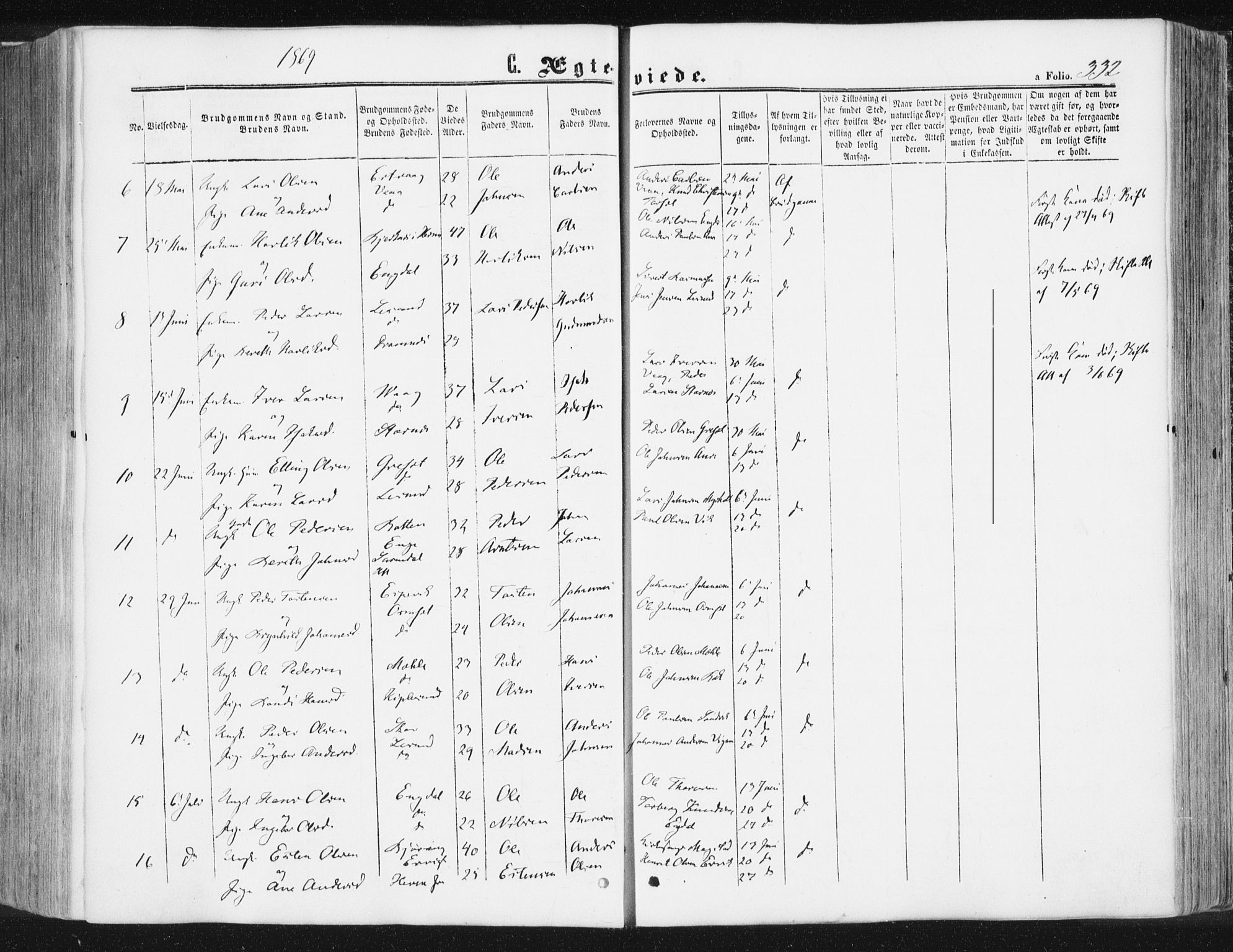 Ministerialprotokoller, klokkerbøker og fødselsregistre - Møre og Romsdal, SAT/A-1454/578/L0905: Parish register (official) no. 578A04, 1859-1877, p. 332