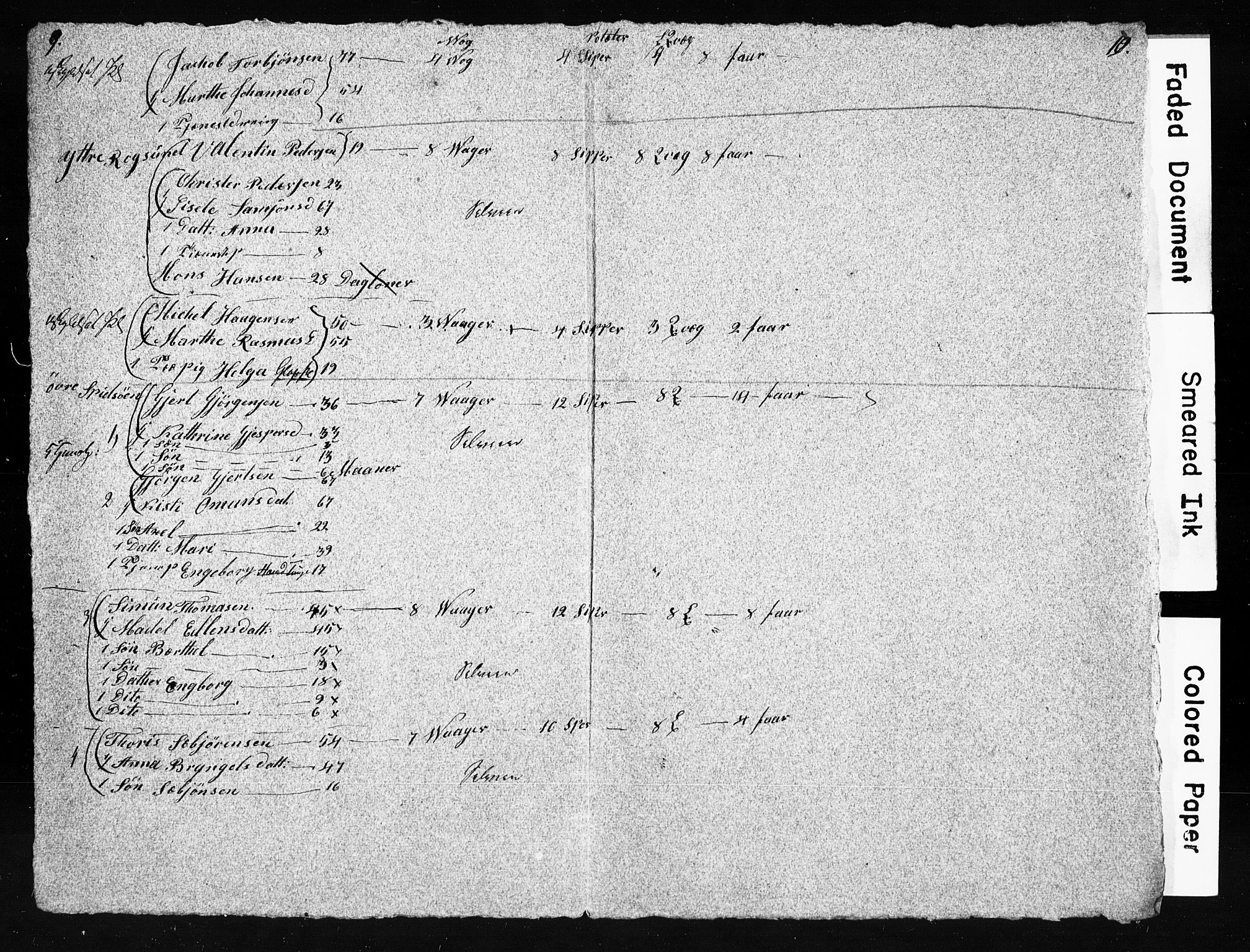 , Census 1835 for Finnås, 1835, p. 16