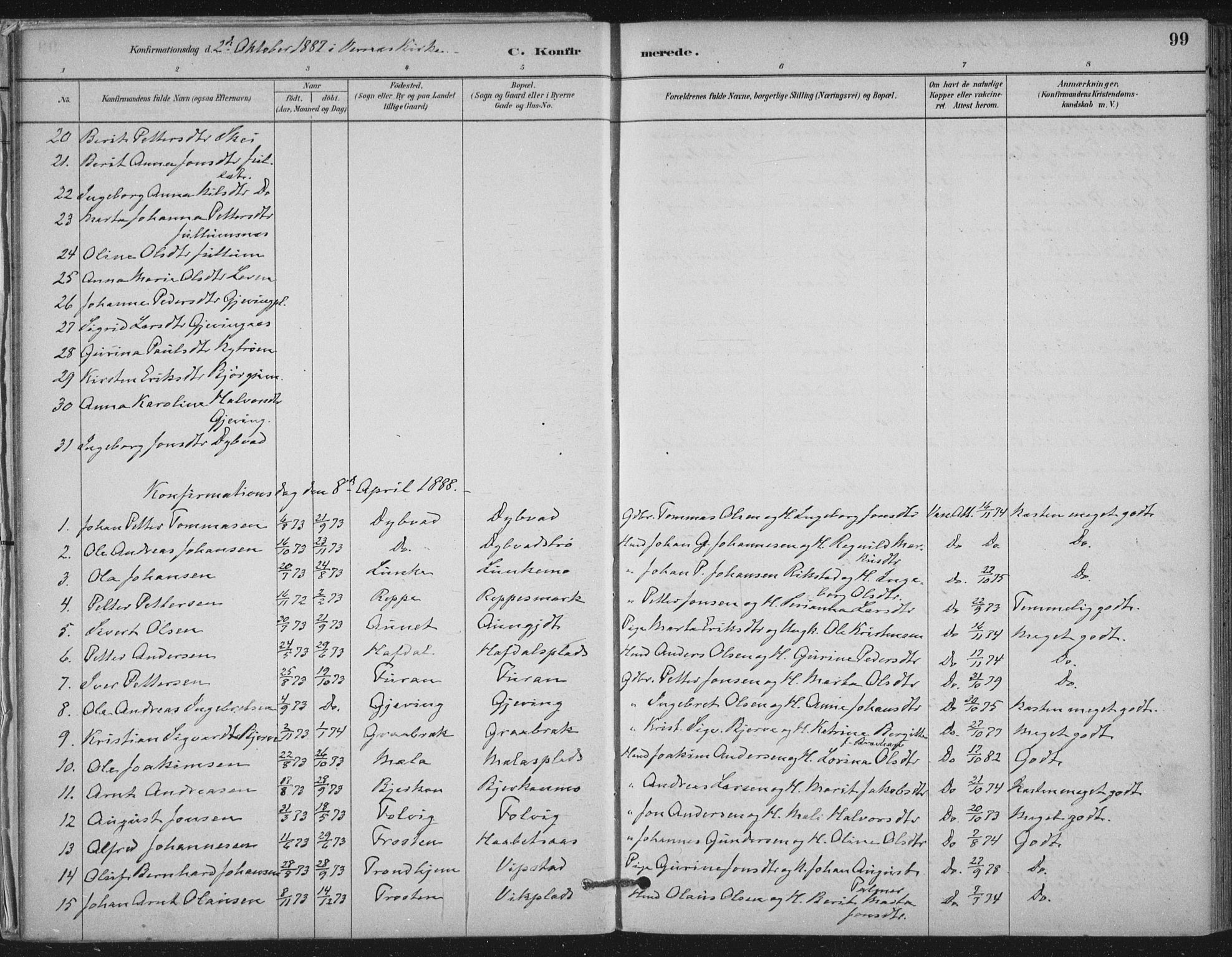 Ministerialprotokoller, klokkerbøker og fødselsregistre - Nord-Trøndelag, SAT/A-1458/710/L0095: Parish register (official) no. 710A01, 1880-1914, p. 99