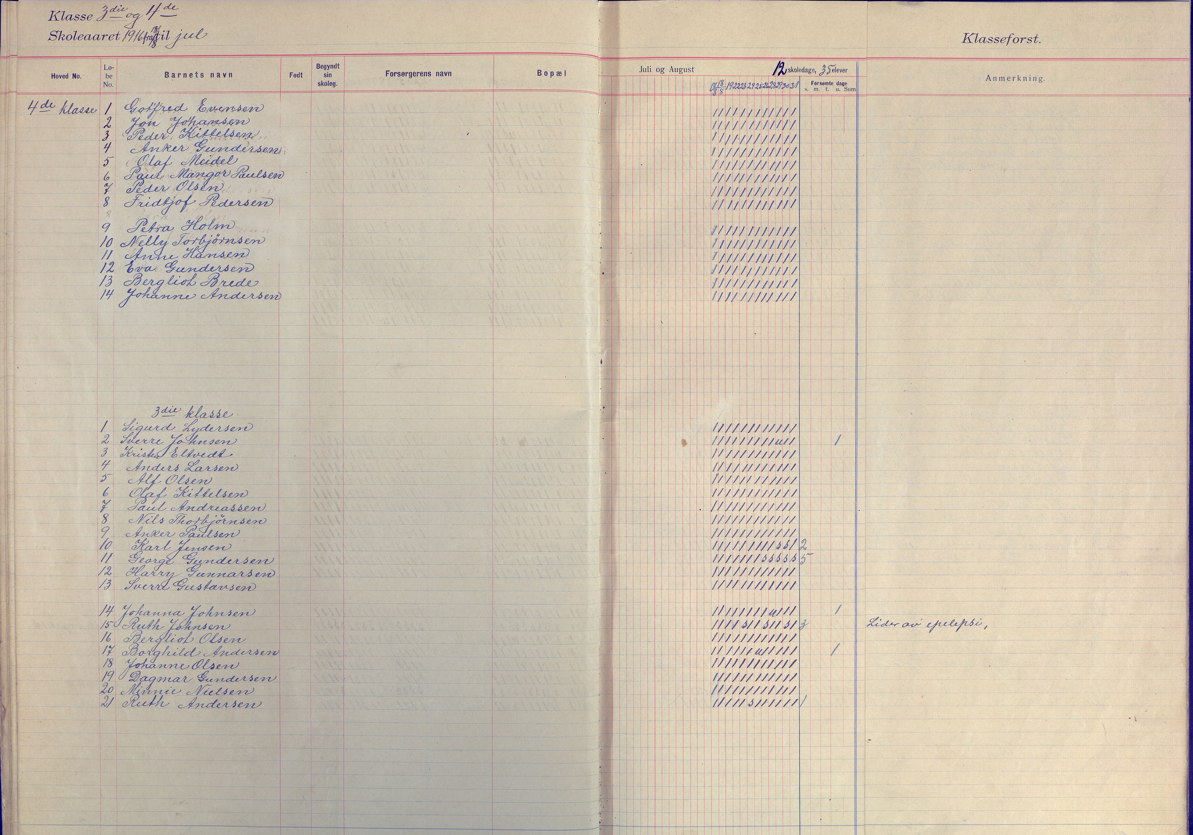 Flosta kommune frem til 1961, AAKS/KA0916-PK/09/09E/L0003: Dagbok (3-4), 1913-1920