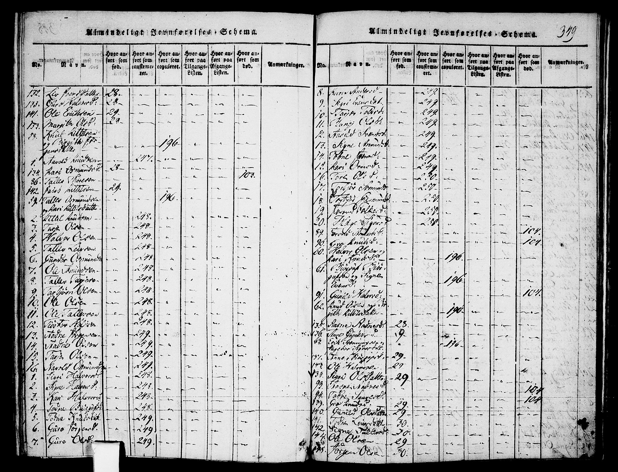 Fyresdal kirkebøker, SAKO/A-263/F/Fa/L0003: Parish register (official) no. I 3, 1815-1840, p. 349