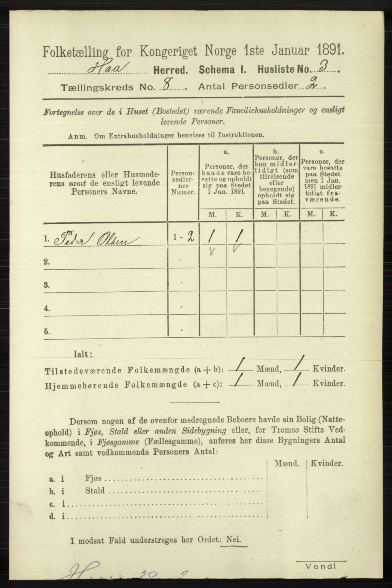 RA, 1891 census for 1119 Hå, 1891, p. 2032