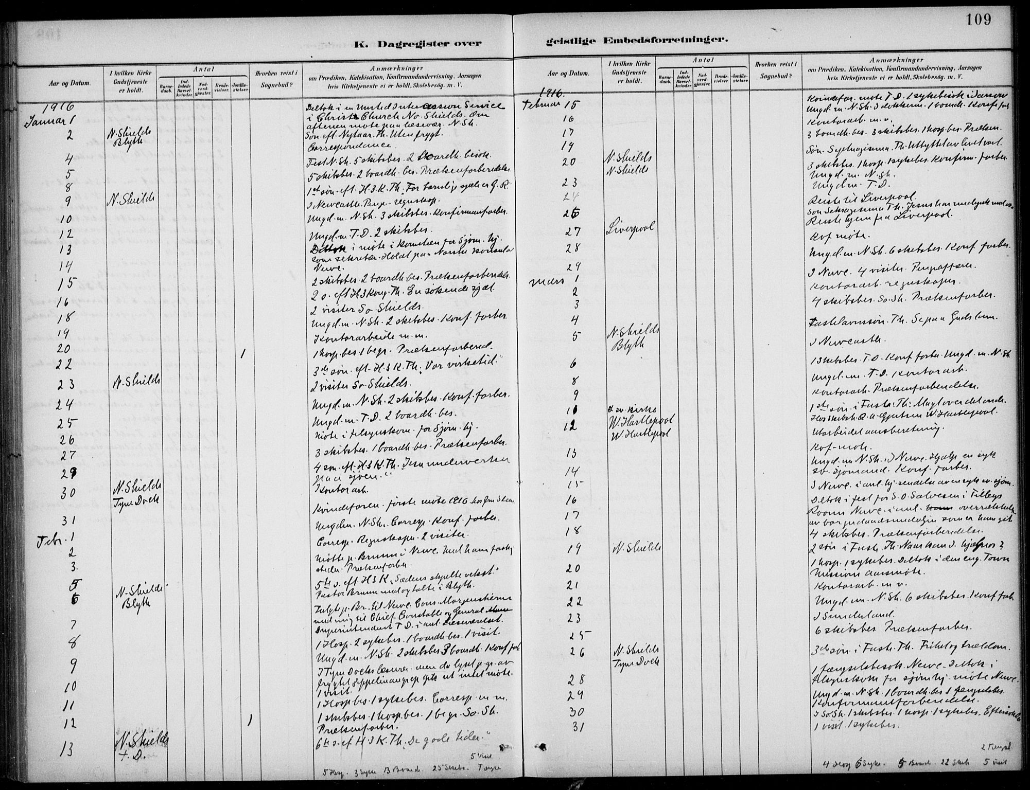 Den norske sjømannsmisjon i utlandet/Tyne-havnene (North Shields og New Castle), SAB/SAB/PA-0101/H/Ha/L0002: Parish register (official) no. A 2, 1883-1938, p. 109