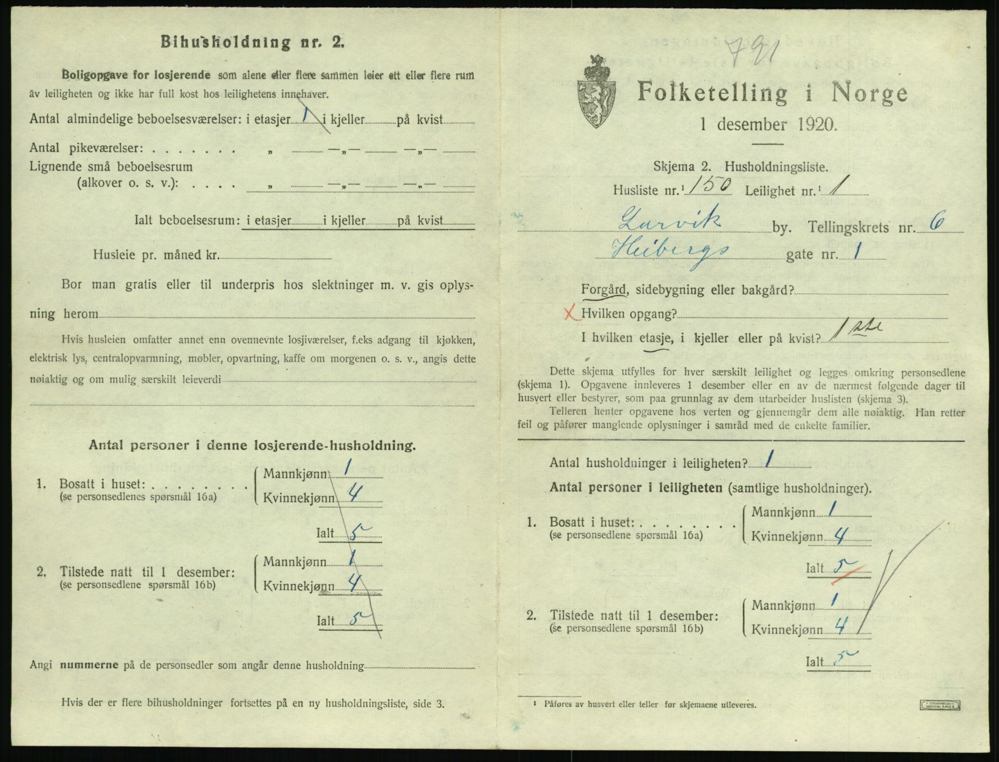 SAKO, 1920 census for Larvik, 1920, p. 5942