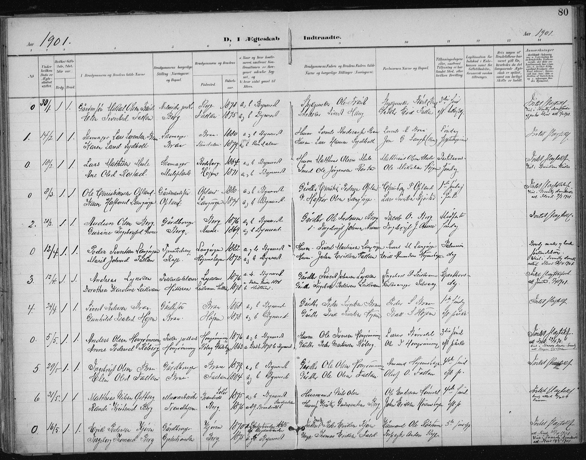 Ministerialprotokoller, klokkerbøker og fødselsregistre - Sør-Trøndelag, SAT/A-1456/612/L0380: Parish register (official) no. 612A12, 1898-1907, p. 80