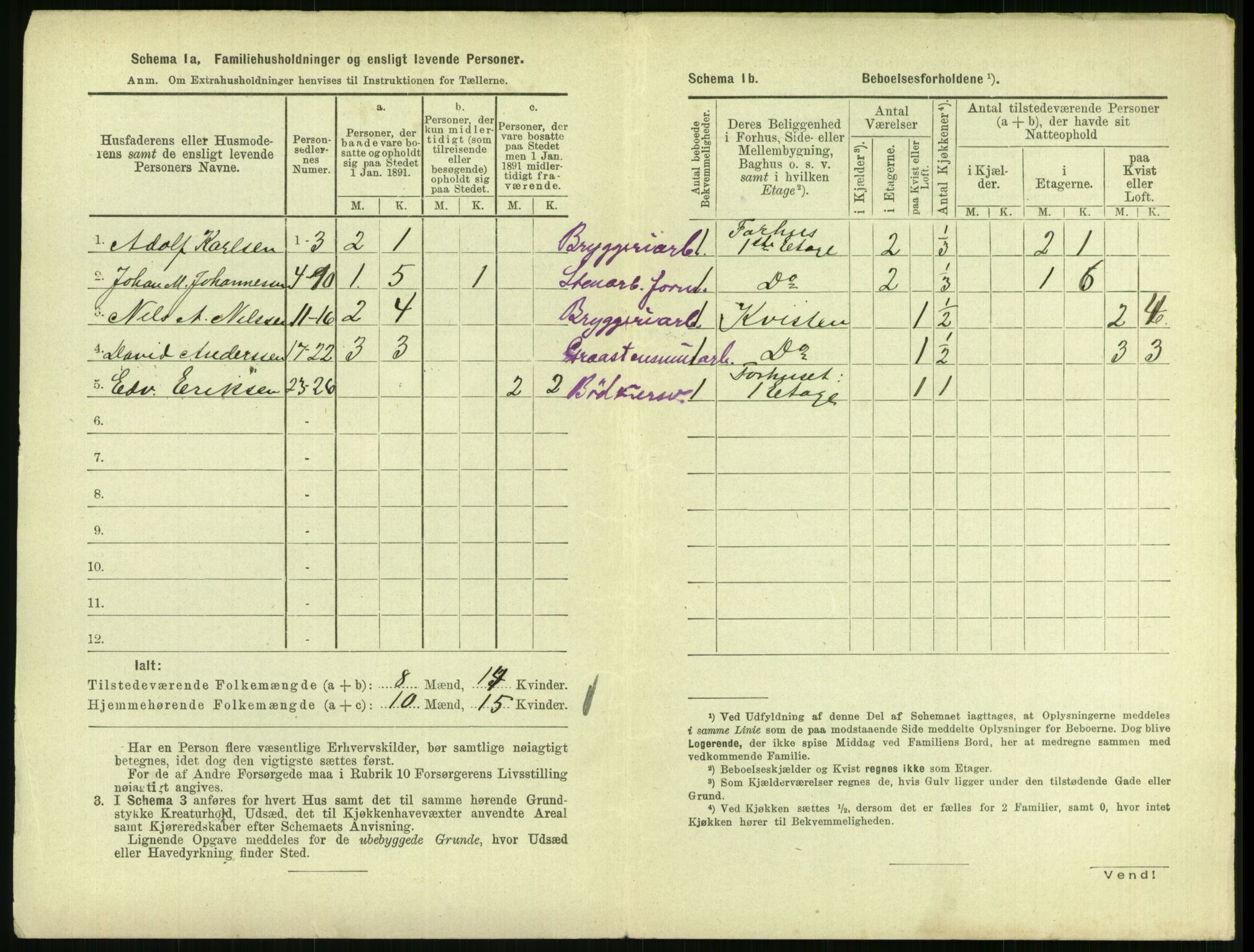 RA, 1891 census for 0707 Larvik, 1891, p. 1614