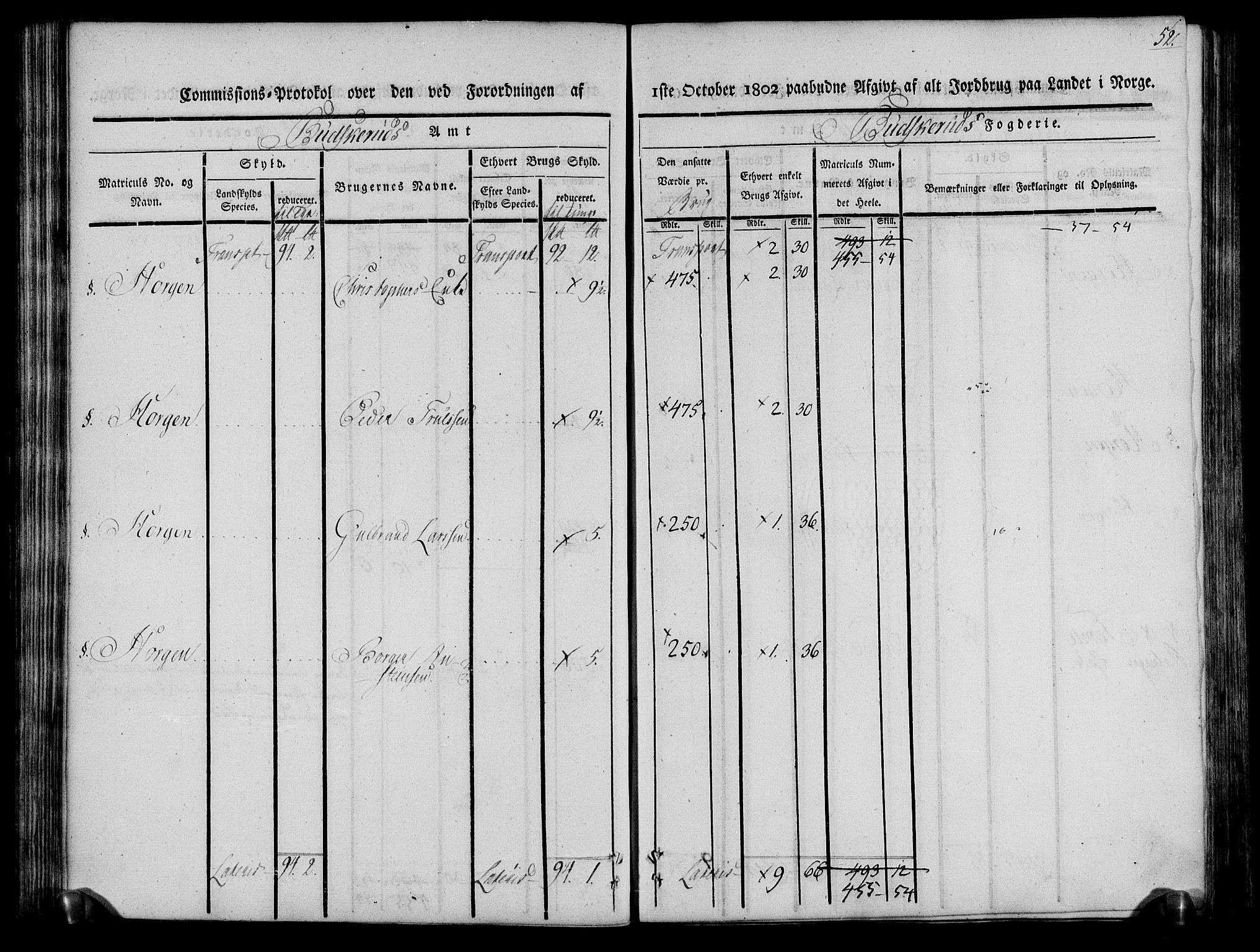 Rentekammeret inntil 1814, Realistisk ordnet avdeling, AV/RA-EA-4070/N/Ne/Nea/L0061: Buskerud fogderi. Kommisjonsprotokoll for Eiker prestegjeld, 1803, p. 53