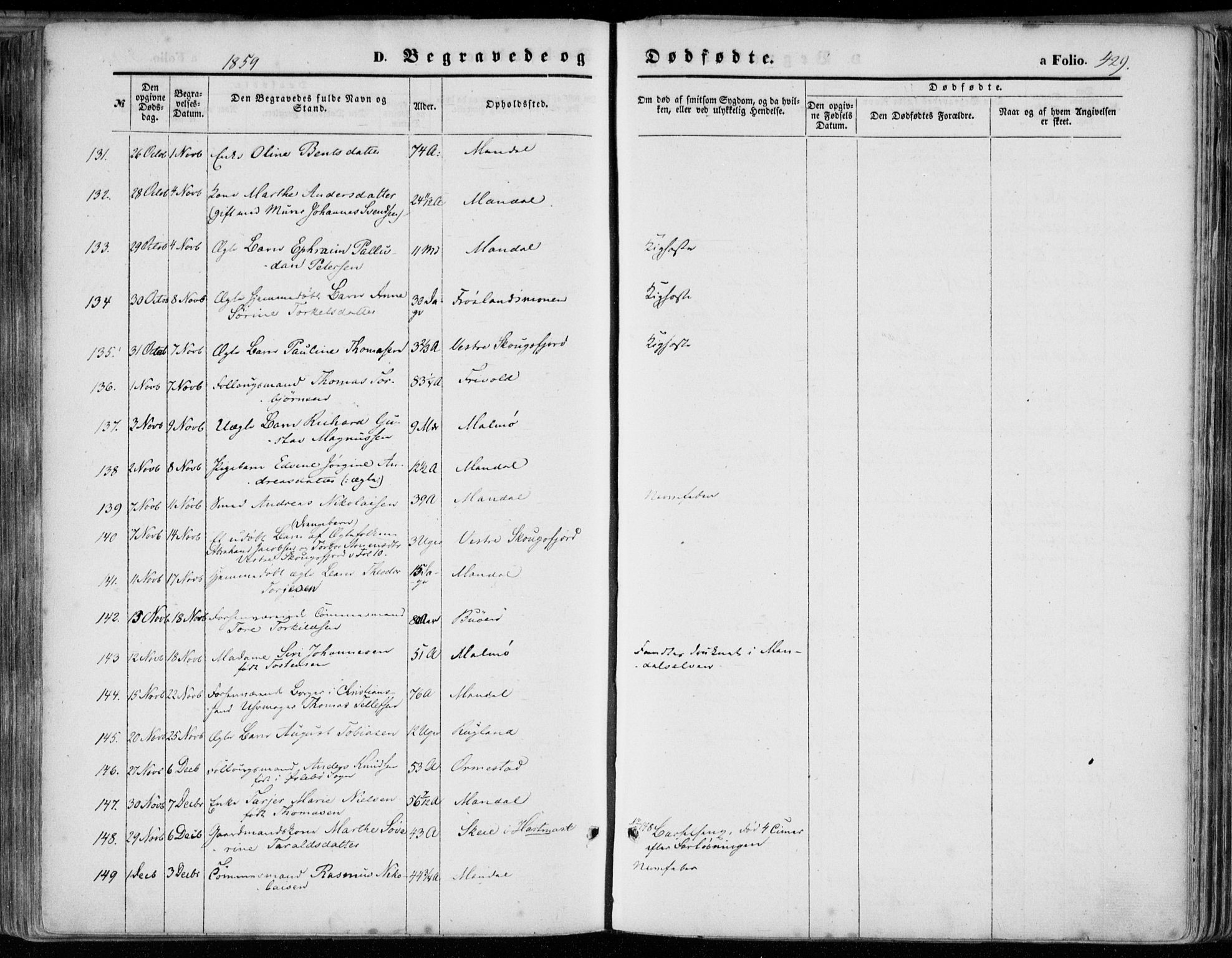 Mandal sokneprestkontor, AV/SAK-1111-0030/F/Fa/Faa/L0014: Parish register (official) no. A 14, 1859-1872, p. 429