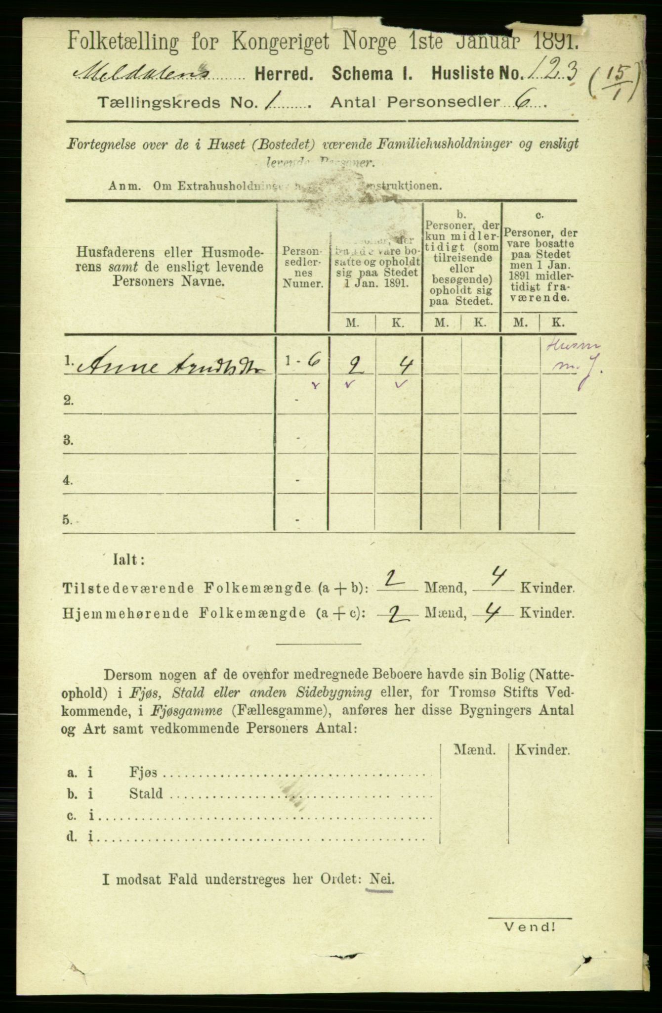 RA, 1891 census for 1636 Meldal, 1891, p. 152