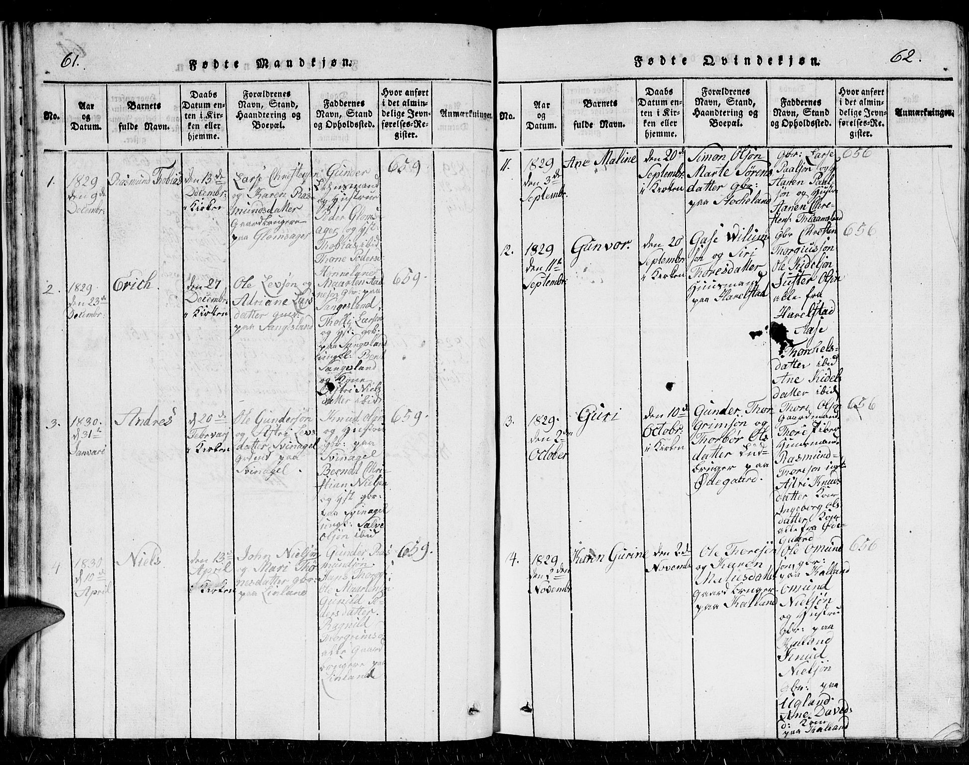 Holum sokneprestkontor, AV/SAK-1111-0022/F/Fb/Fbb/L0001: Parish register (copy) no. B 1, 1820-1847, p. 61-62