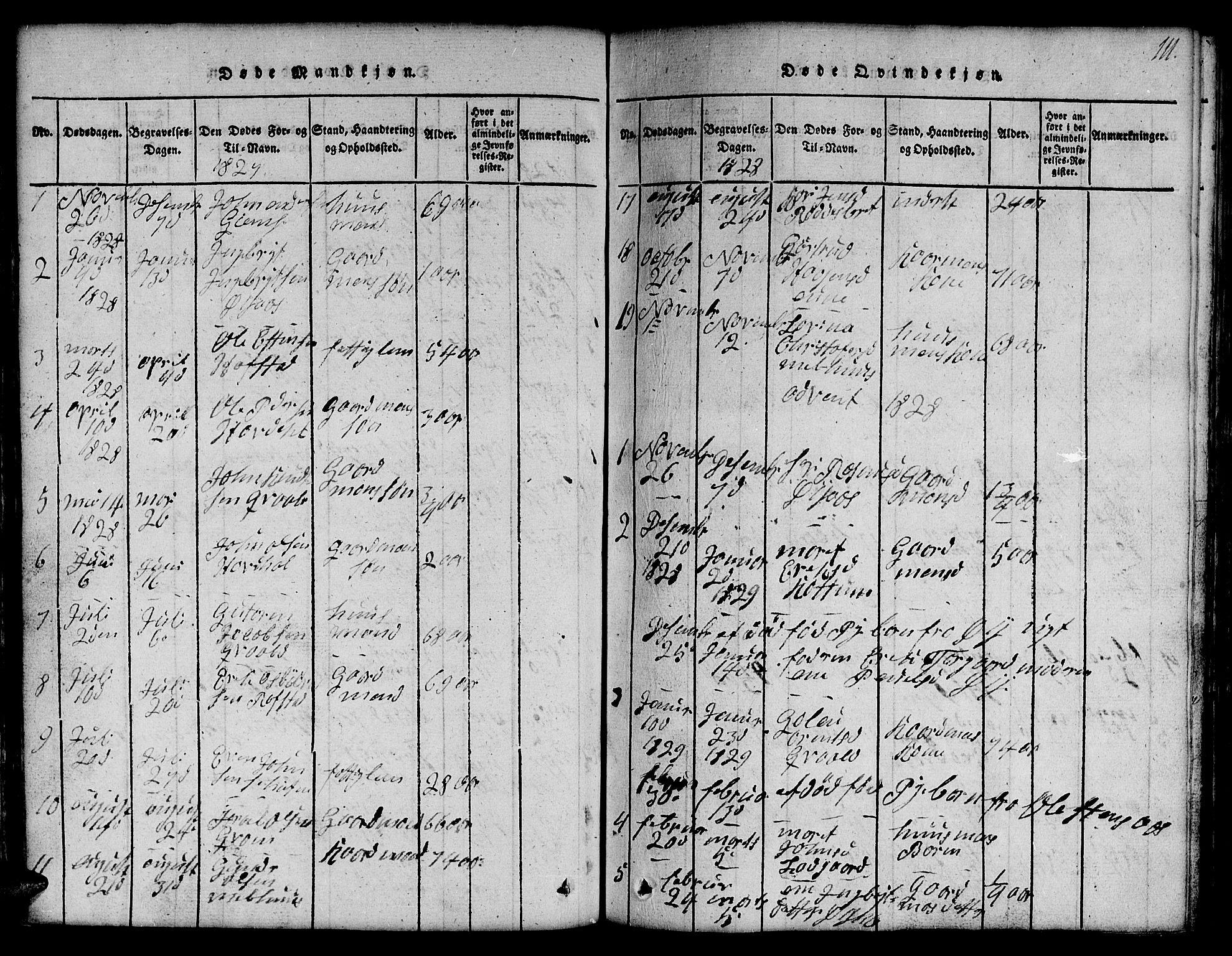 Ministerialprotokoller, klokkerbøker og fødselsregistre - Sør-Trøndelag, SAT/A-1456/691/L1092: Parish register (copy) no. 691C03, 1816-1852, p. 111