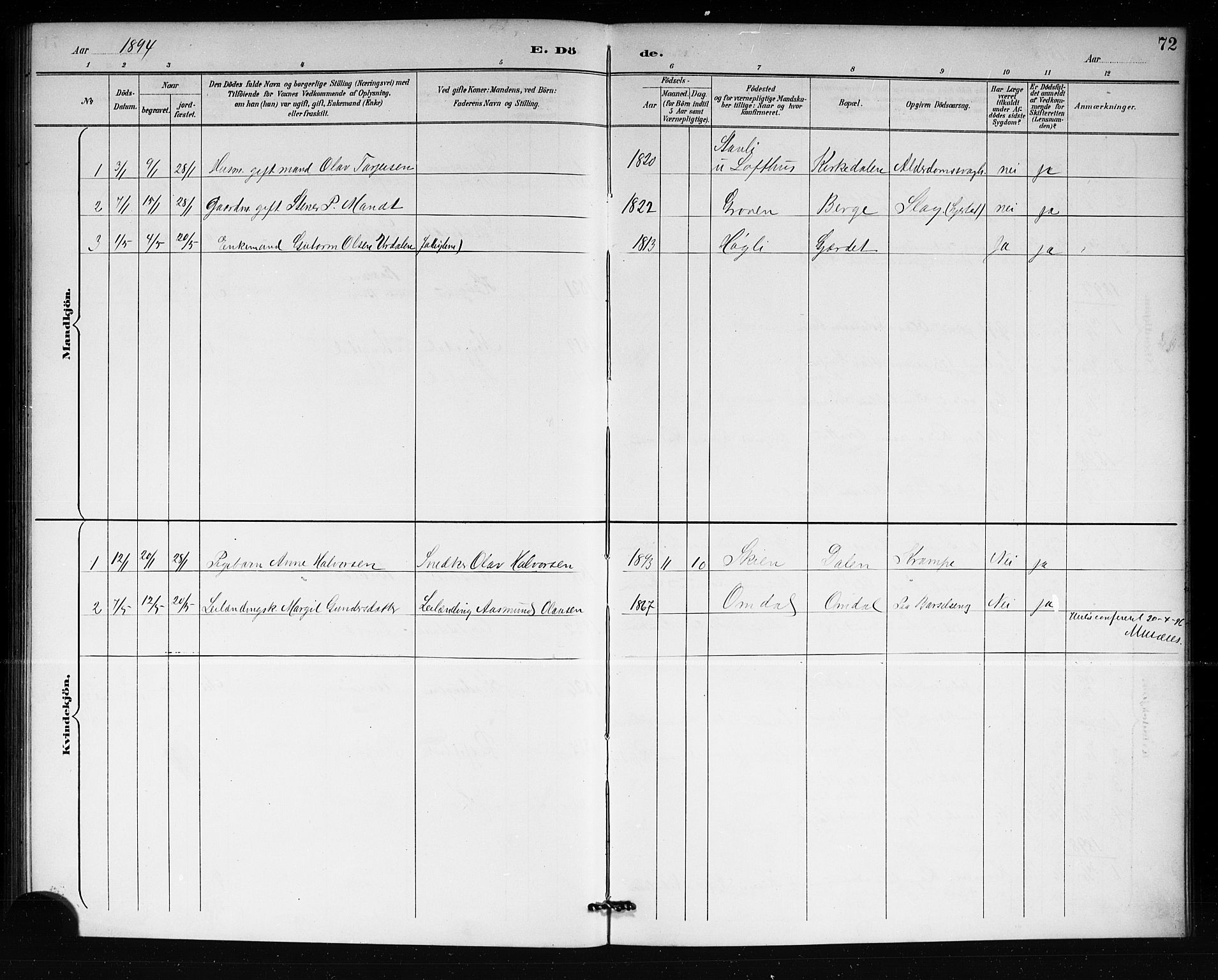 Lårdal kirkebøker, AV/SAKO-A-284/G/Gb/L0003: Parish register (copy) no. II 3, 1889-1920, p. 72