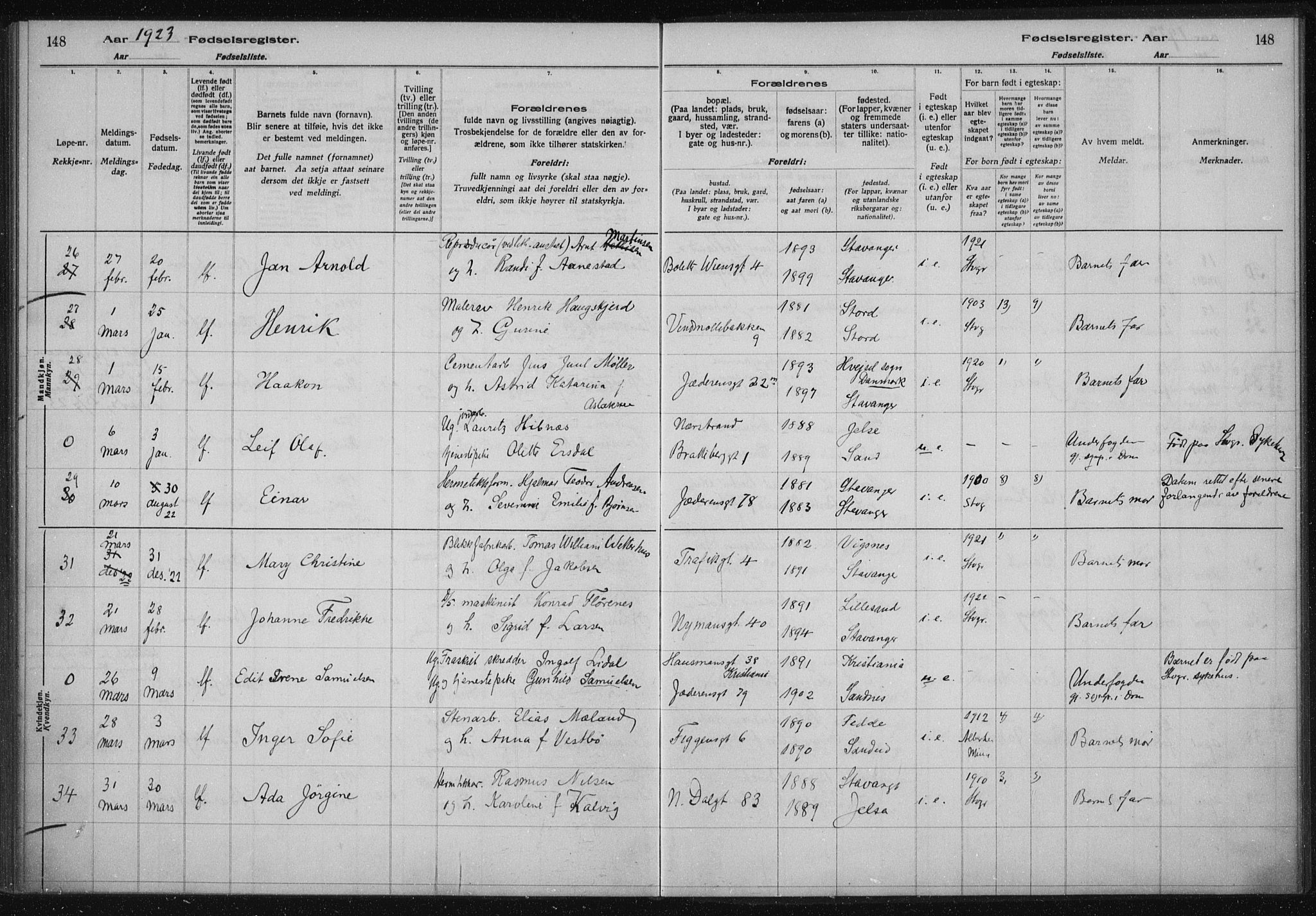 St. Johannes sokneprestkontor, AV/SAST-A-101814/002/A/L0002: Birth register no. 2, 1919-1924, p. 148