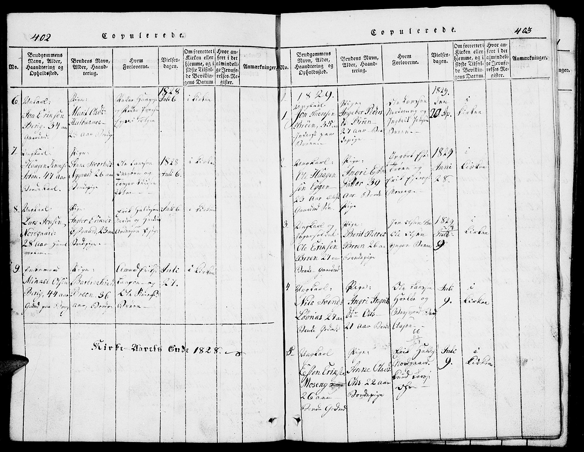 Tolga prestekontor, AV/SAH-PREST-062/L/L0002: Parish register (copy) no. 2, 1815-1844, p. 402-403