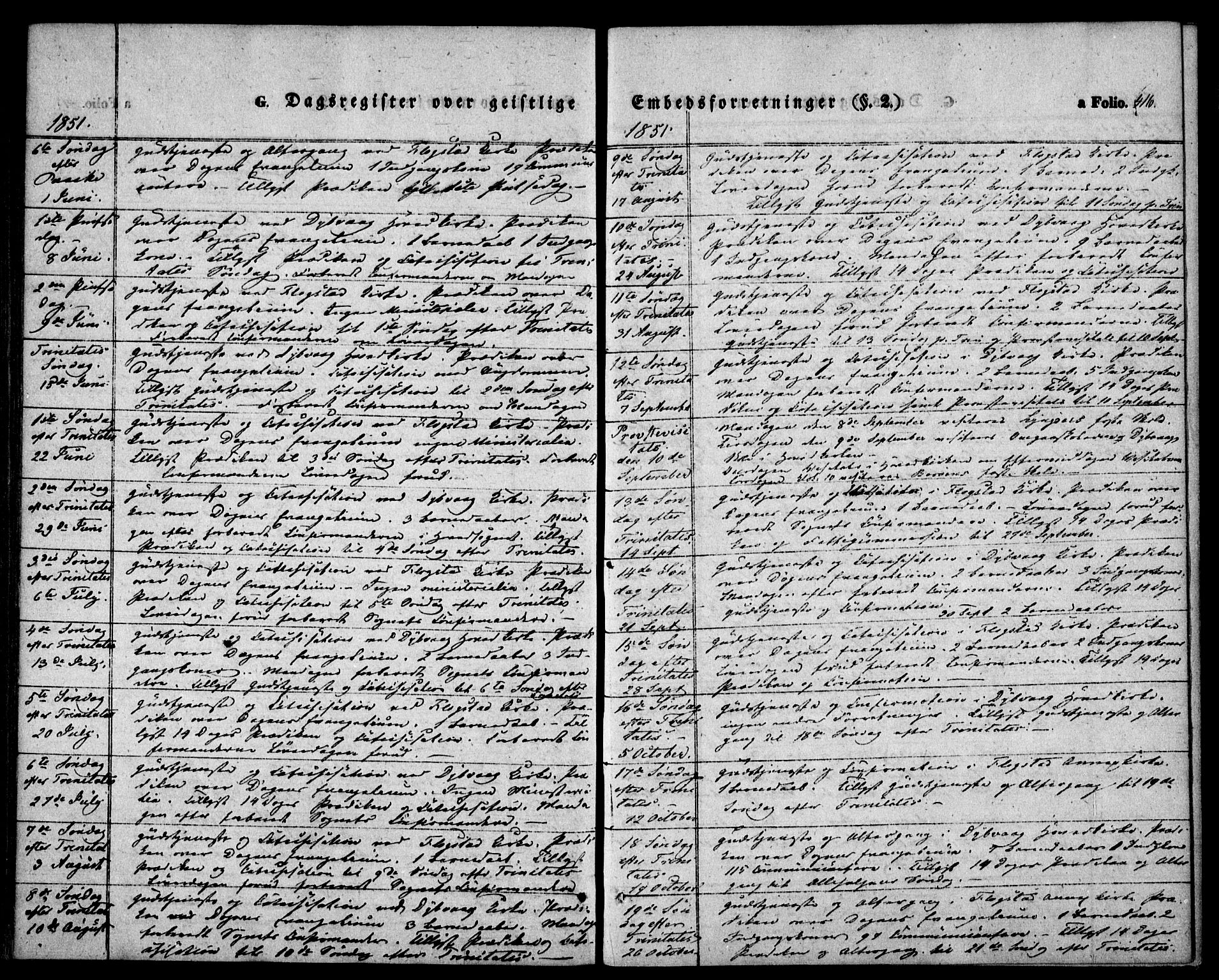 Dypvåg sokneprestkontor, AV/SAK-1111-0007/F/Fa/Faa/L0005: Parish register (official) no. A 5, 1841-1854, p. 416