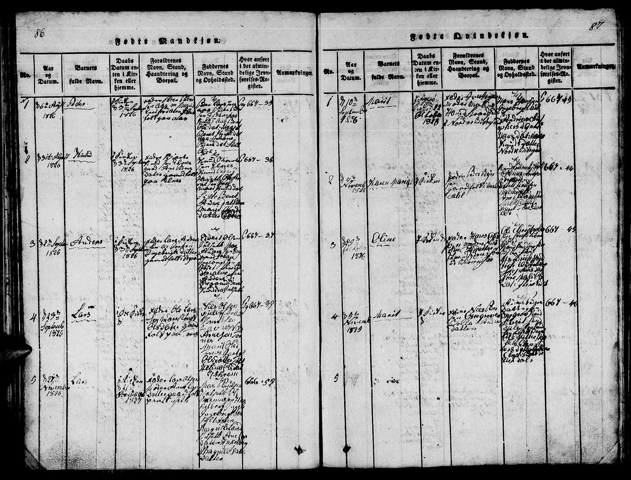 Ministerialprotokoller, klokkerbøker og fødselsregistre - Møre og Romsdal, AV/SAT-A-1454/565/L0752: Parish register (copy) no. 565C01, 1817-1844, p. 86-87