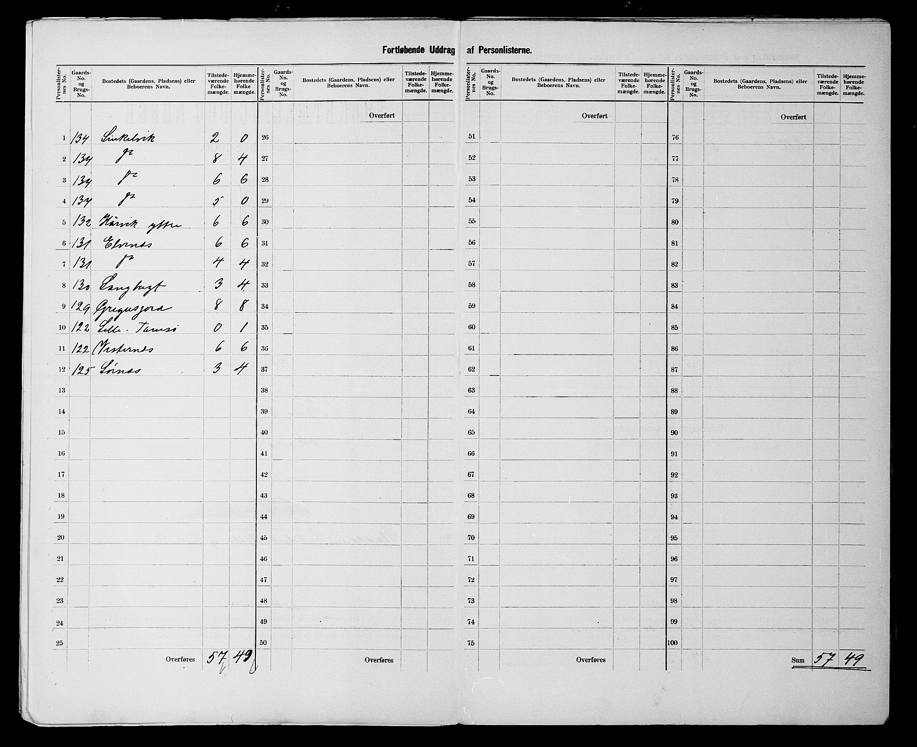 SATØ, 1900 census for Kjelvik, 1900, p. 5