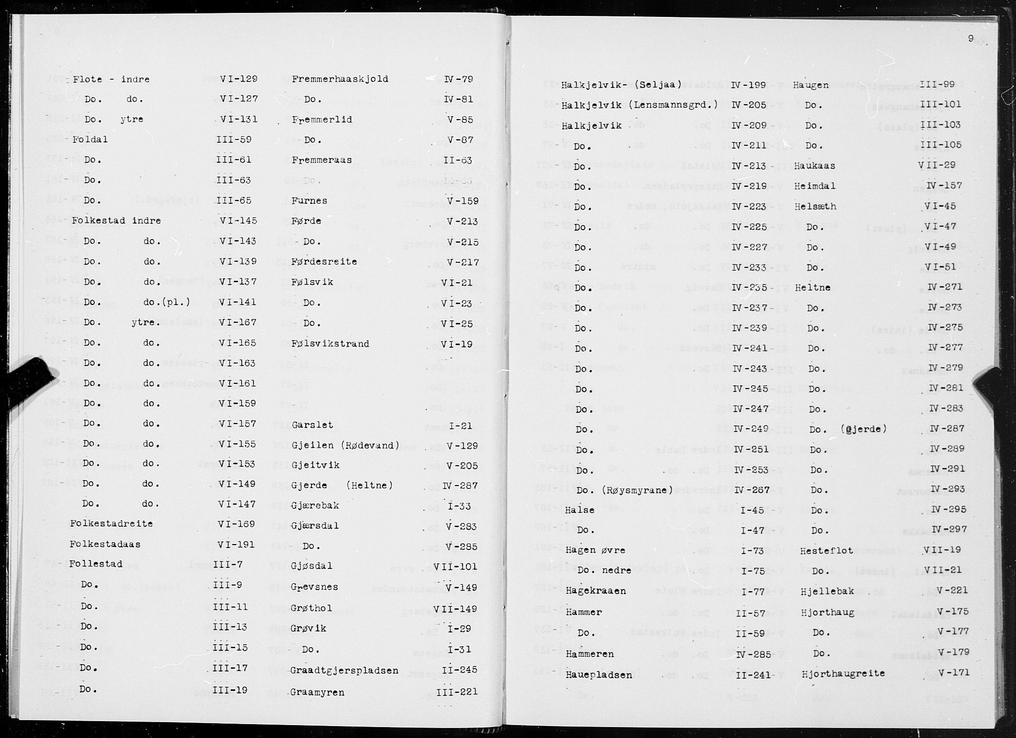 SAT, 1875 census for 1519P Volda, 1875, p. 9