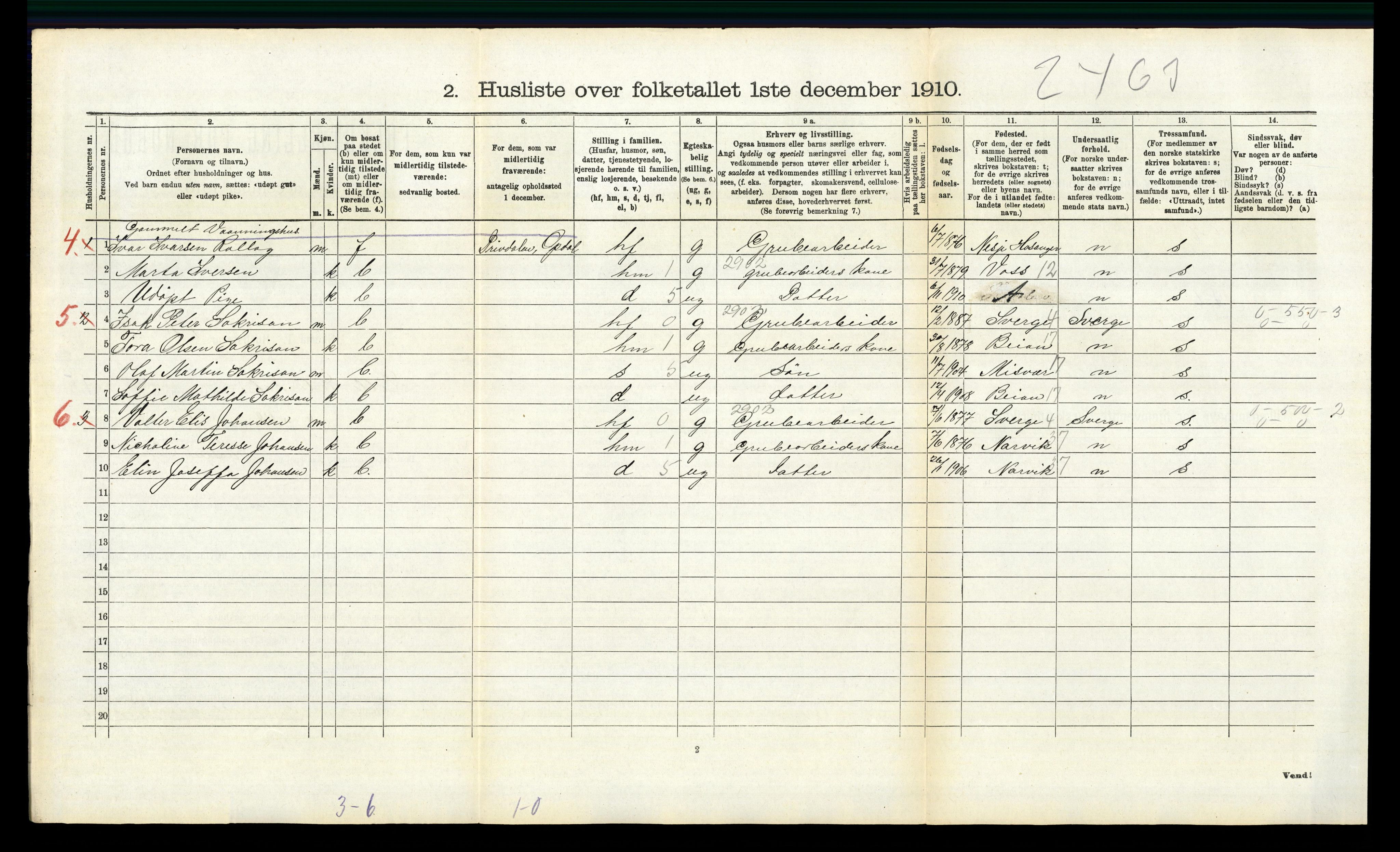 RA, 1910 census for Lille Elvedalen, 1910, p. 1218