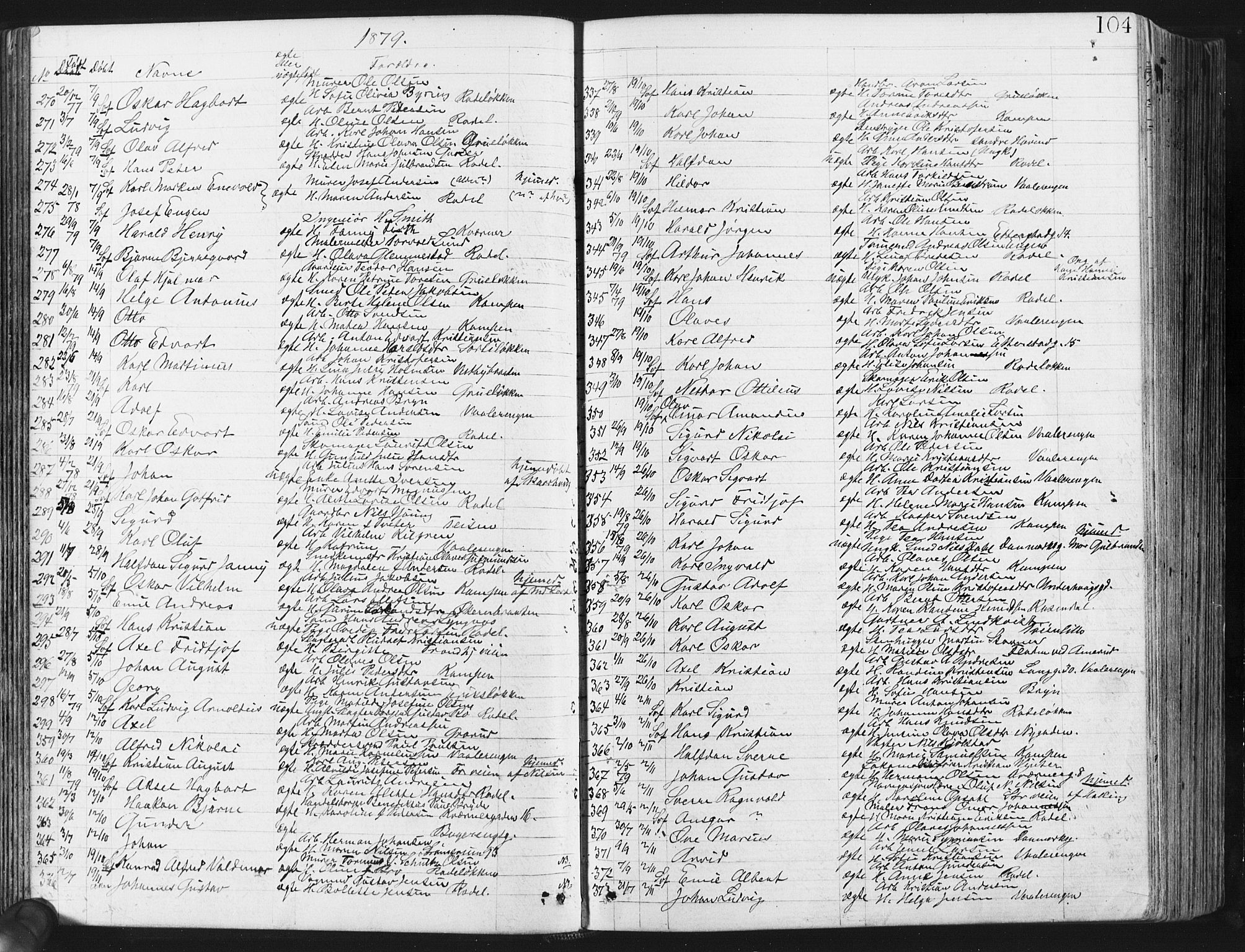 Østre Aker prestekontor Kirkebøker, SAO/A-10840/G/Ga/L0003: Parish register (copy) no. I 3, 1868-1913, p. 104