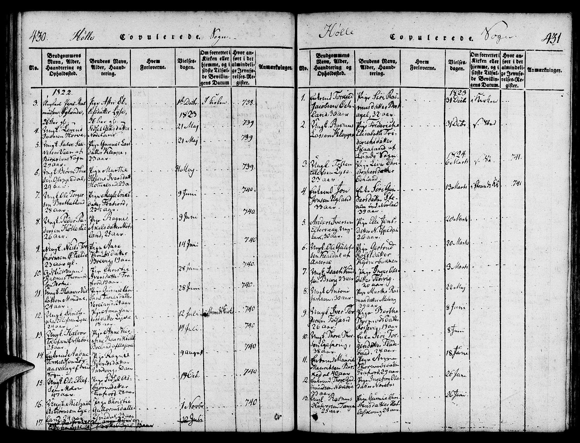 Strand sokneprestkontor, SAST/A-101828/H/Ha/Haa/L0004: Parish register (official) no. A 4 /2, 1816-1833, p. 430-431