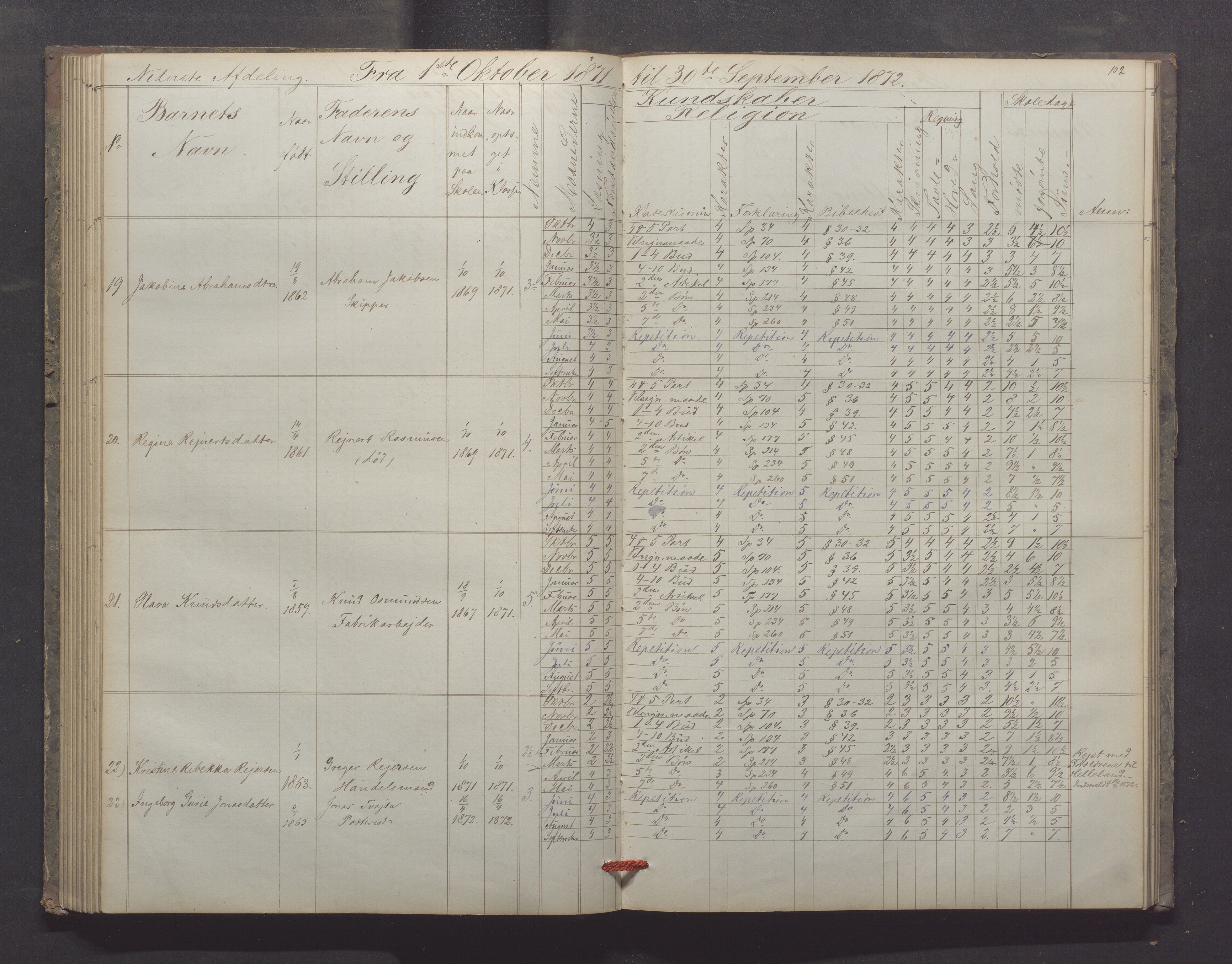 Egersund kommune (Ladested) - Egersund almueskole/folkeskole, IKAR/K-100521/H/L0012: Skoleprotokoll - Almueskolen, 3. klasse, 1867-1876, p. 102