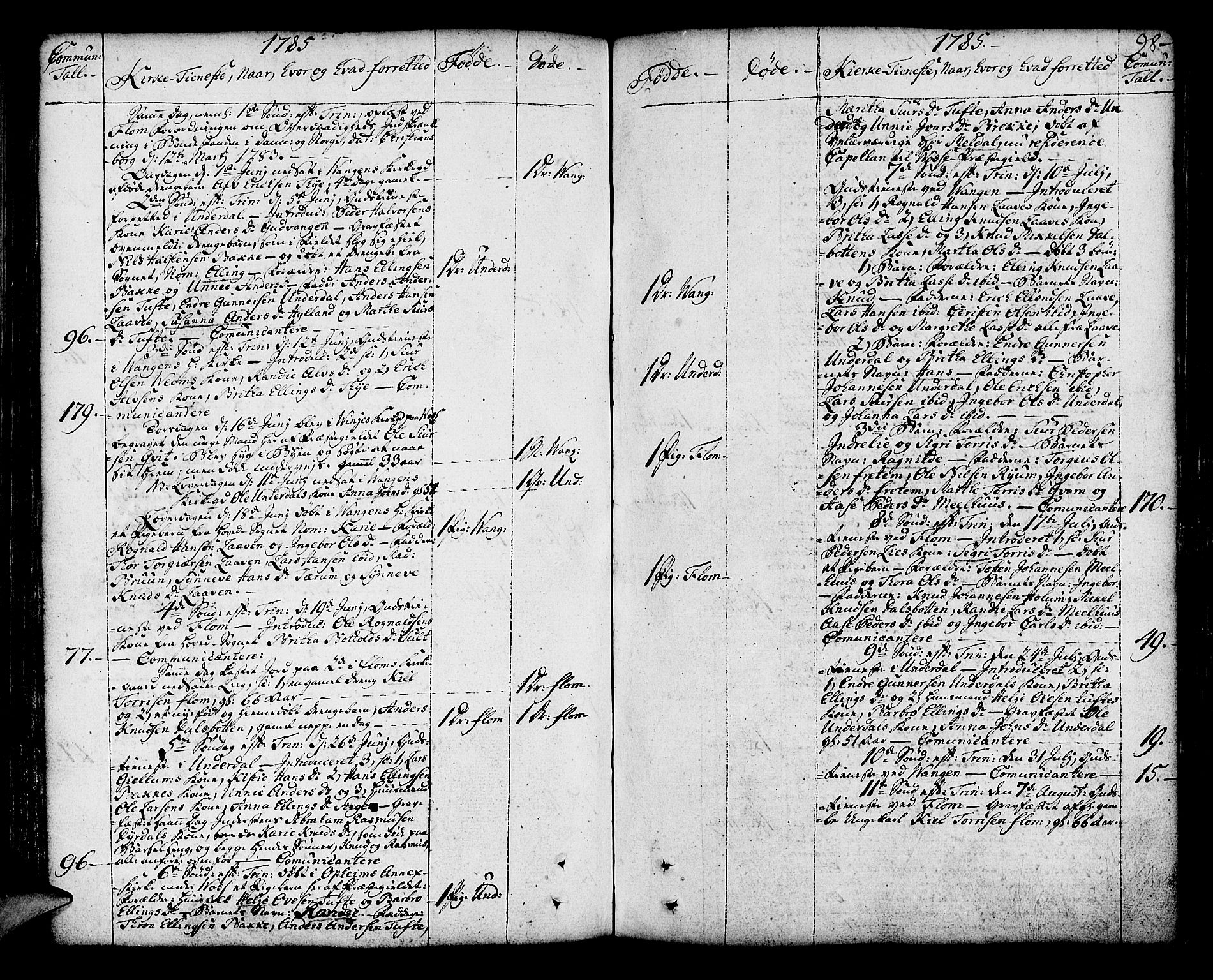 Aurland sokneprestembete, AV/SAB-A-99937/H/Ha/Haa/L0004: Parish register (official) no. A 4, 1756-1801, p. 98