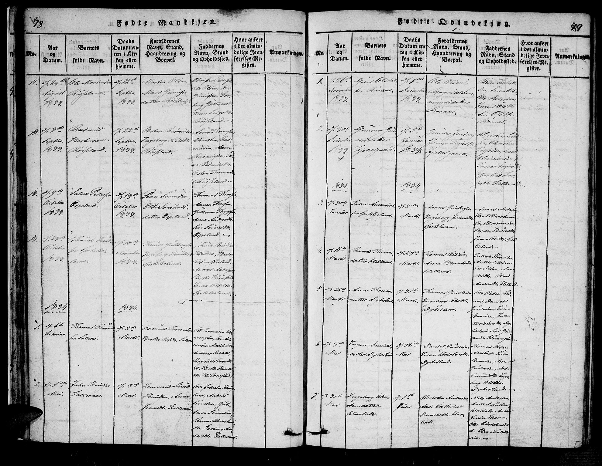 Bjelland sokneprestkontor, SAK/1111-0005/F/Fa/Fab/L0002: Parish register (official) no. A 2, 1816-1869, p. 78-79