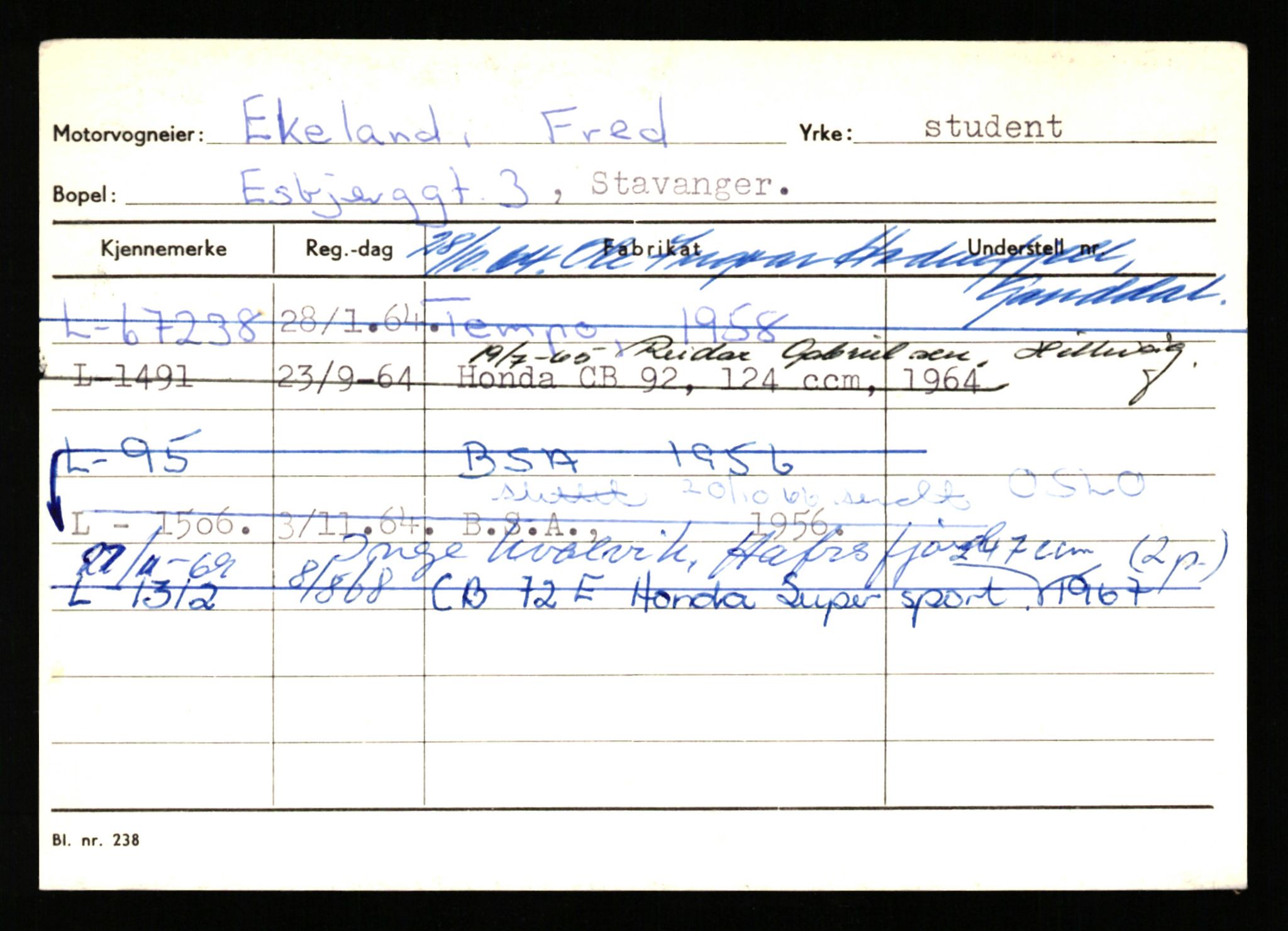 Stavanger trafikkstasjon, AV/SAST-A-101942/0/H/L0007: Egerøy - Eppeland, 1930-1971, p. 1463