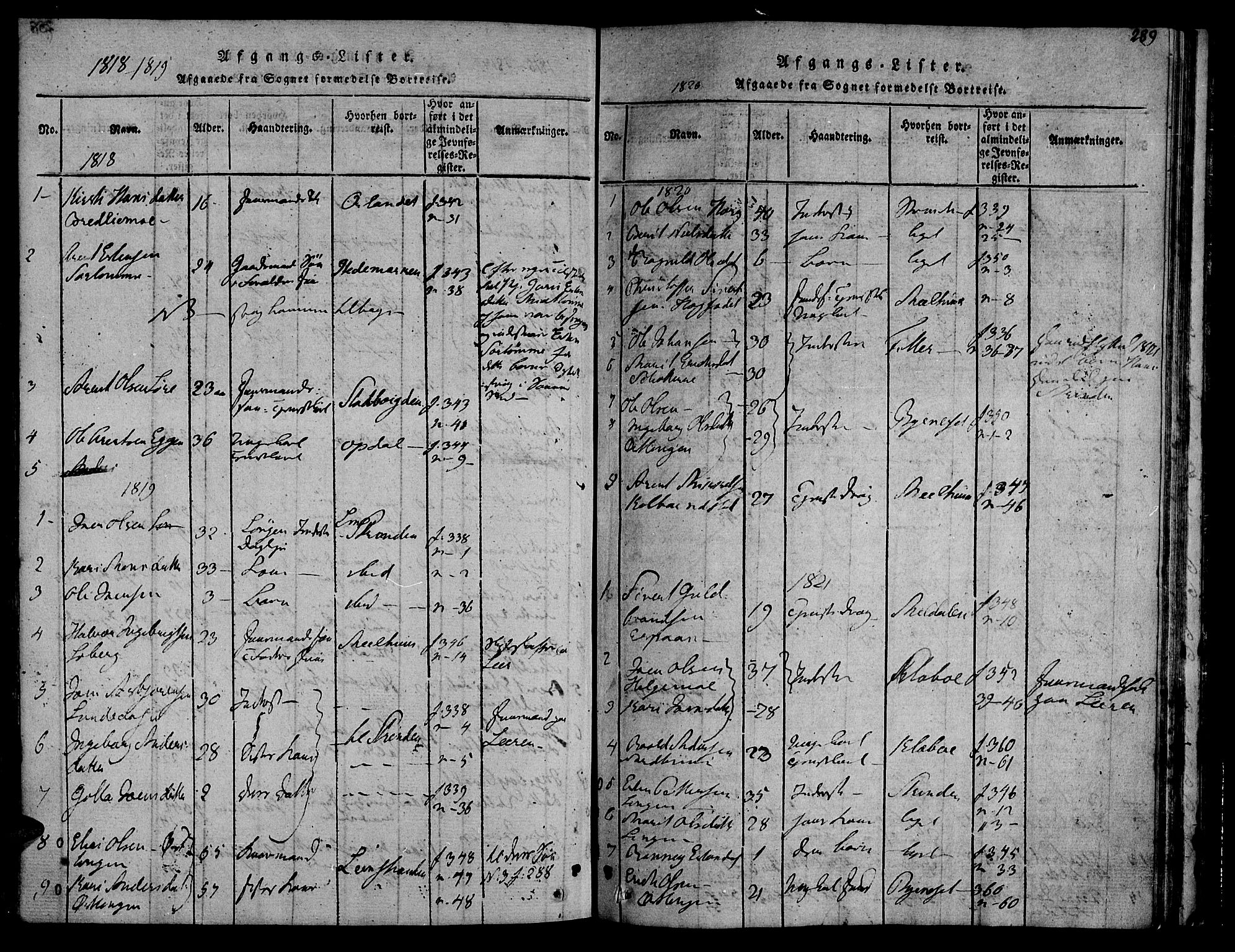 Ministerialprotokoller, klokkerbøker og fødselsregistre - Sør-Trøndelag, SAT/A-1456/692/L1102: Parish register (official) no. 692A02, 1816-1842, p. 289