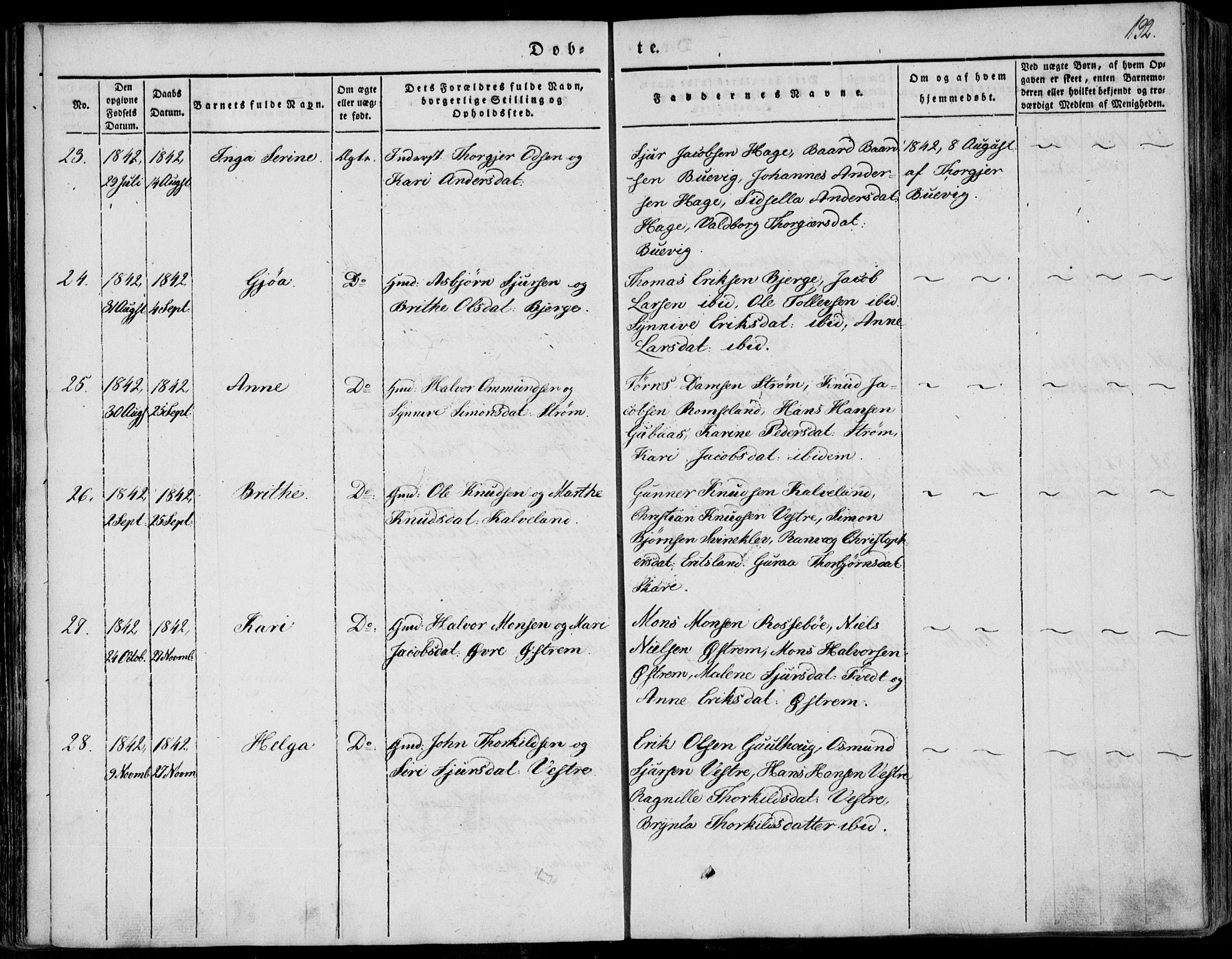 Skjold sokneprestkontor, AV/SAST-A-101847/H/Ha/Haa/L0006: Parish register (official) no. A 6.1, 1835-1858, p. 132