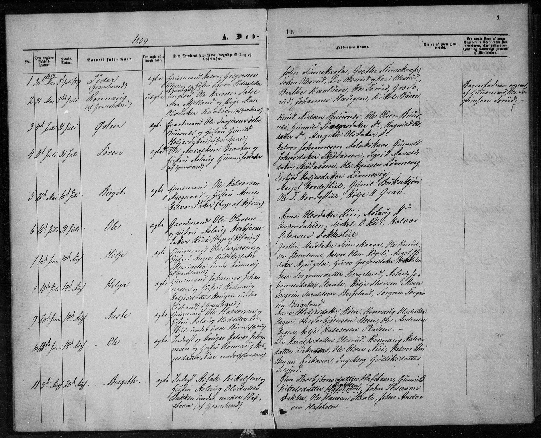 Gransherad kirkebøker, SAKO/A-267/F/Fa/L0003: Parish register (official) no. I 3, 1859-1870, p. 1