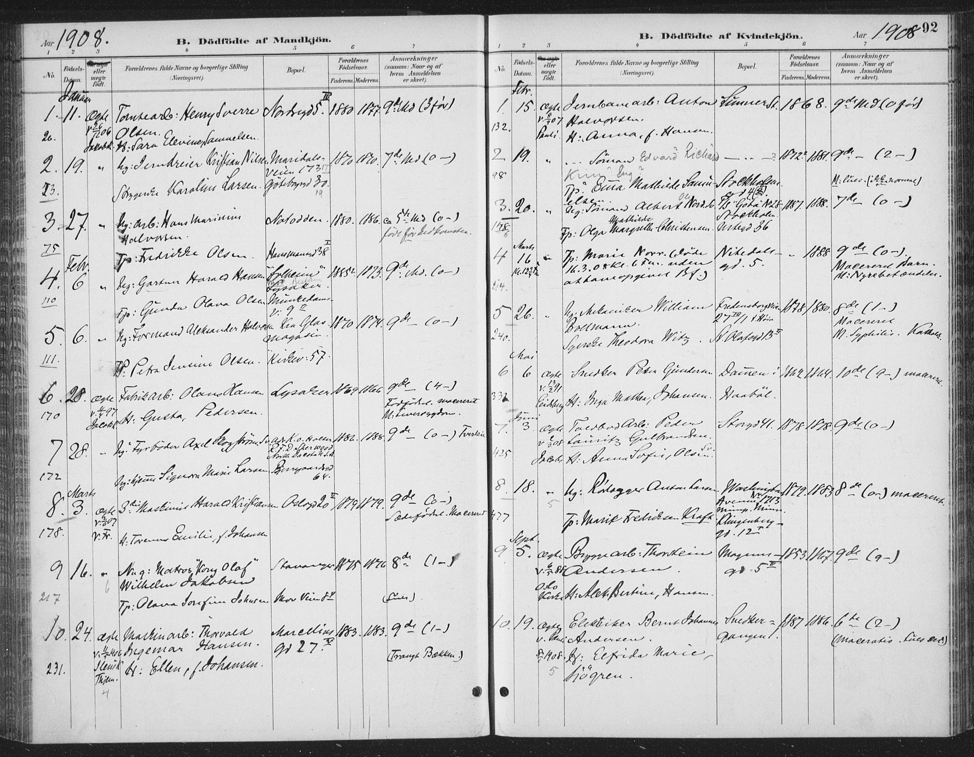 Rikshospitalet prestekontor Kirkebøker, AV/SAO-A-10309b/F/L0010: Parish register (official) no. 10, 1888-1912, p. 92