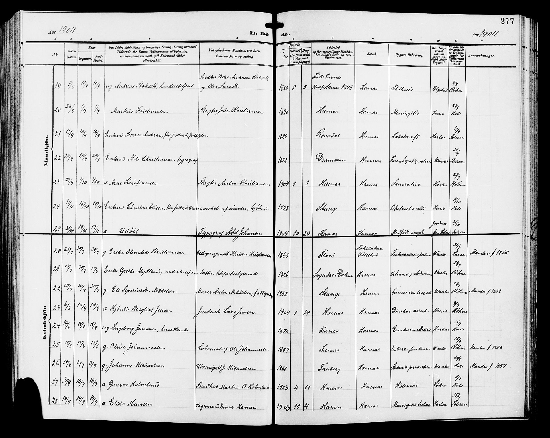 Hamar prestekontor, AV/SAH-DOMPH-002/H/Ha/Hab/L0001: Parish register (copy) no. 1, 1899-1914, p. 277