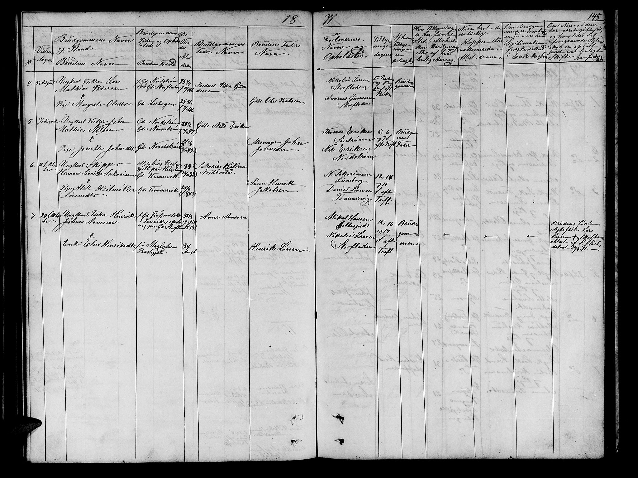 Tranøy sokneprestkontor, AV/SATØ-S-1313/I/Ia/Iab/L0021klokker: Parish register (copy) no. 21, 1861-1886, p. 145