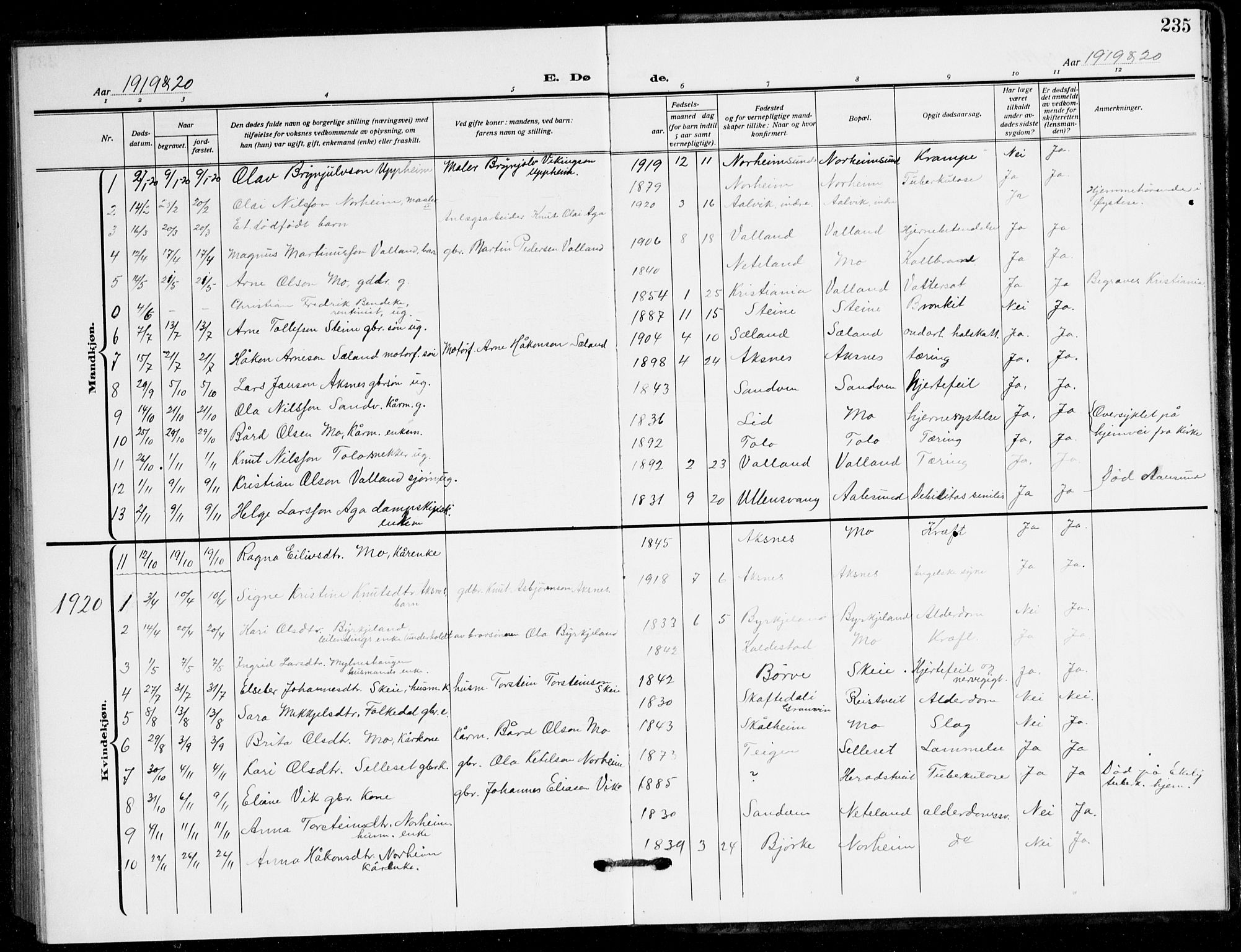 Kvam sokneprestembete, SAB/A-76201/H/Hab: Parish register (copy) no. B 4, 1917-1945, p. 235