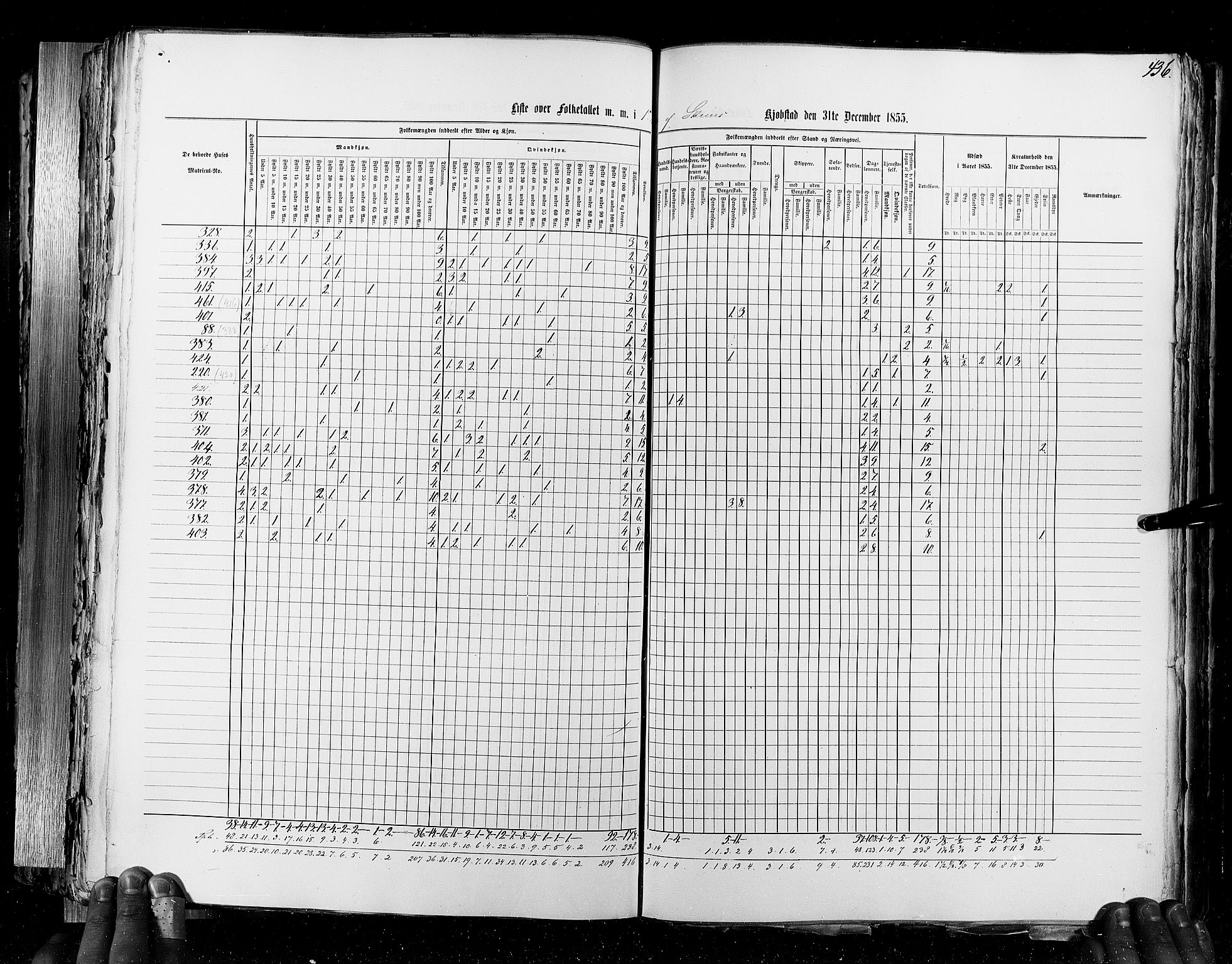 RA, Census 1855, vol. 7: Fredrikshald-Kragerø, 1855, p. 436