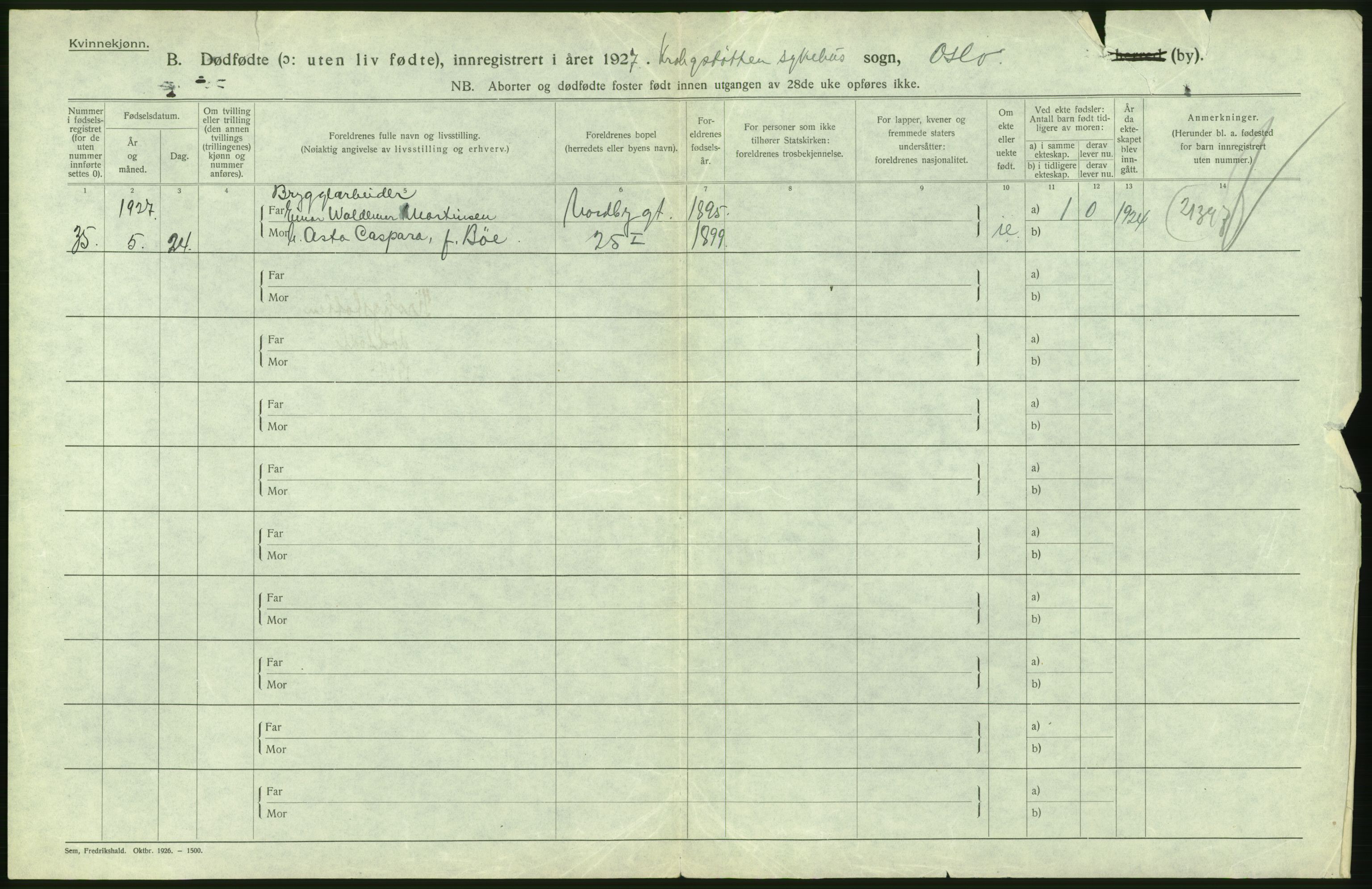 Statistisk sentralbyrå, Sosiodemografiske emner, Befolkning, RA/S-2228/D/Df/Dfc/Dfcg/L0010: Oslo: Døde kvinner, dødfødte, 1927, p. 50