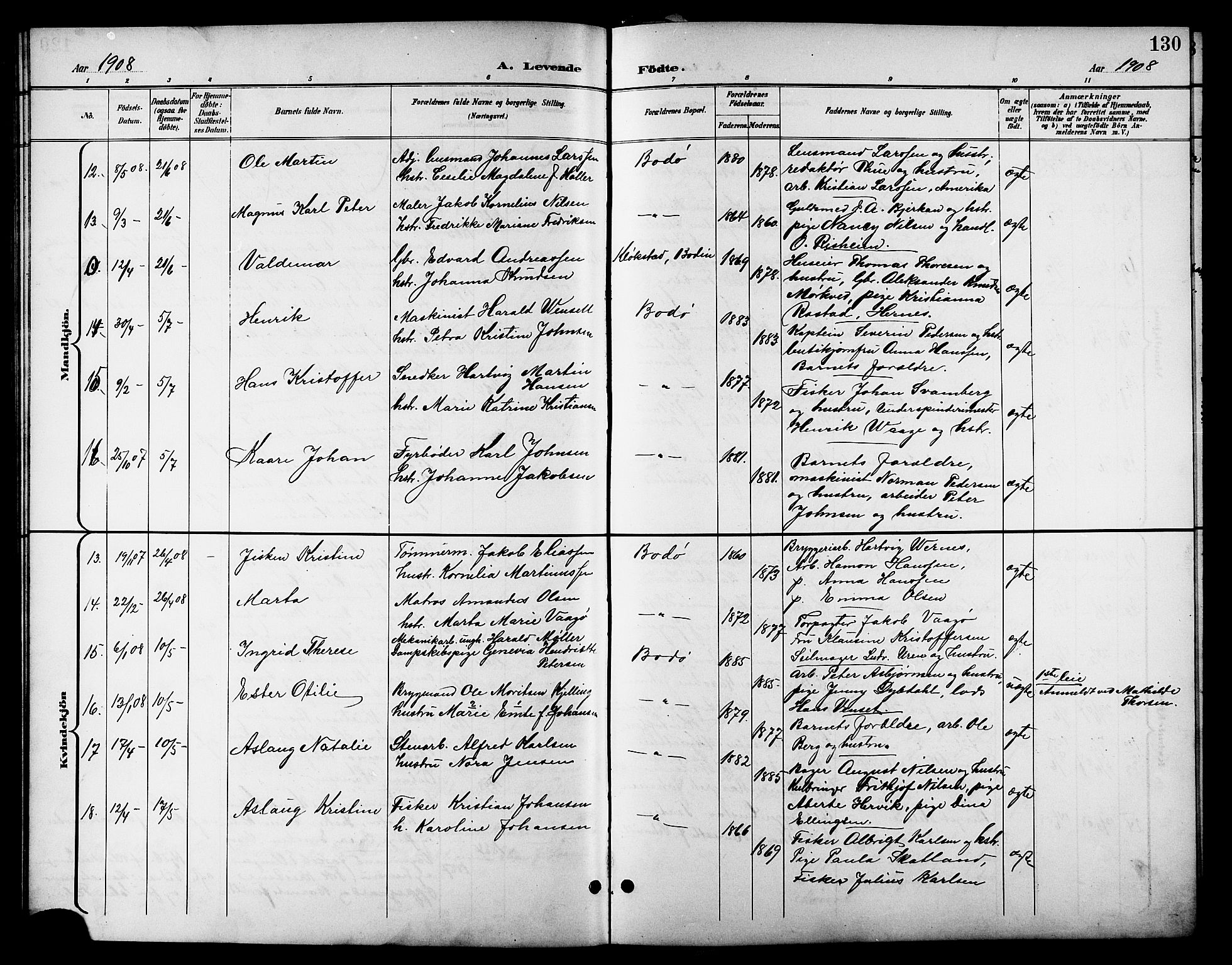 Ministerialprotokoller, klokkerbøker og fødselsregistre - Nordland, SAT/A-1459/801/L0033: Parish register (copy) no. 801C08, 1898-1910, p. 130