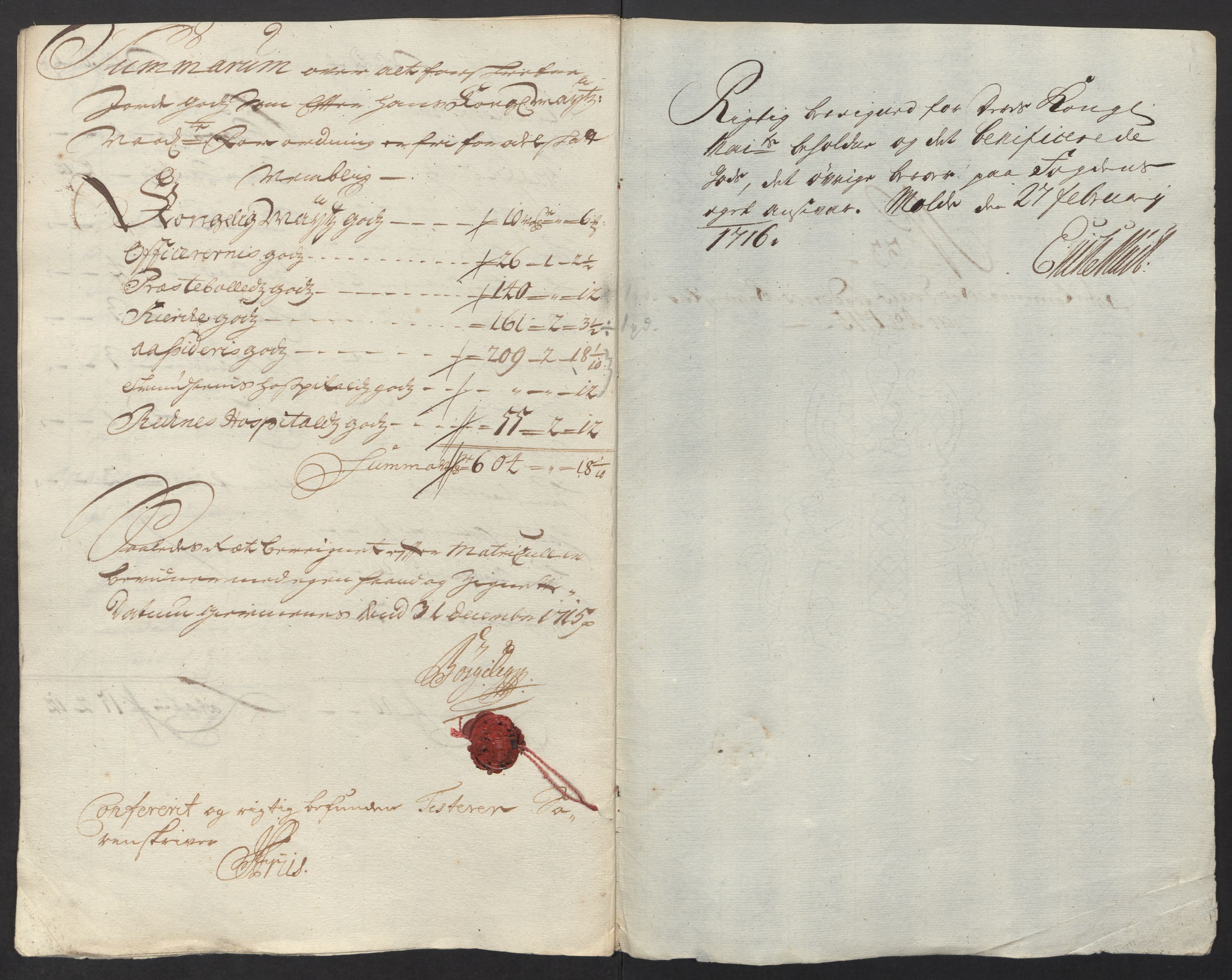 Rentekammeret inntil 1814, Reviderte regnskaper, Fogderegnskap, RA/EA-4092/R55/L3663: Fogderegnskap Romsdal, 1715-1716, p. 217