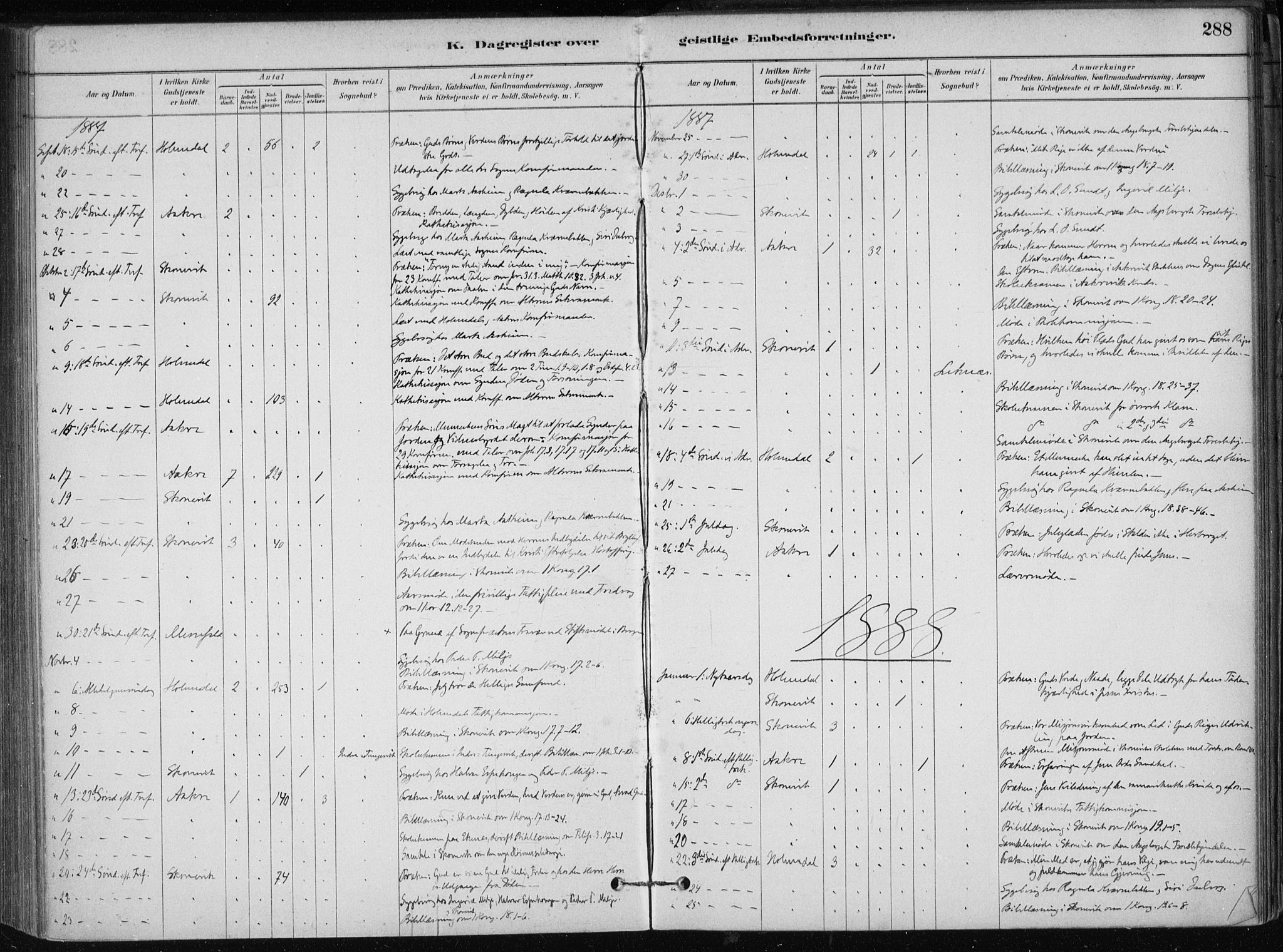 Skånevik sokneprestembete, AV/SAB-A-77801/H/Haa: Parish register (official) no. B 1, 1879-1914, p. 288